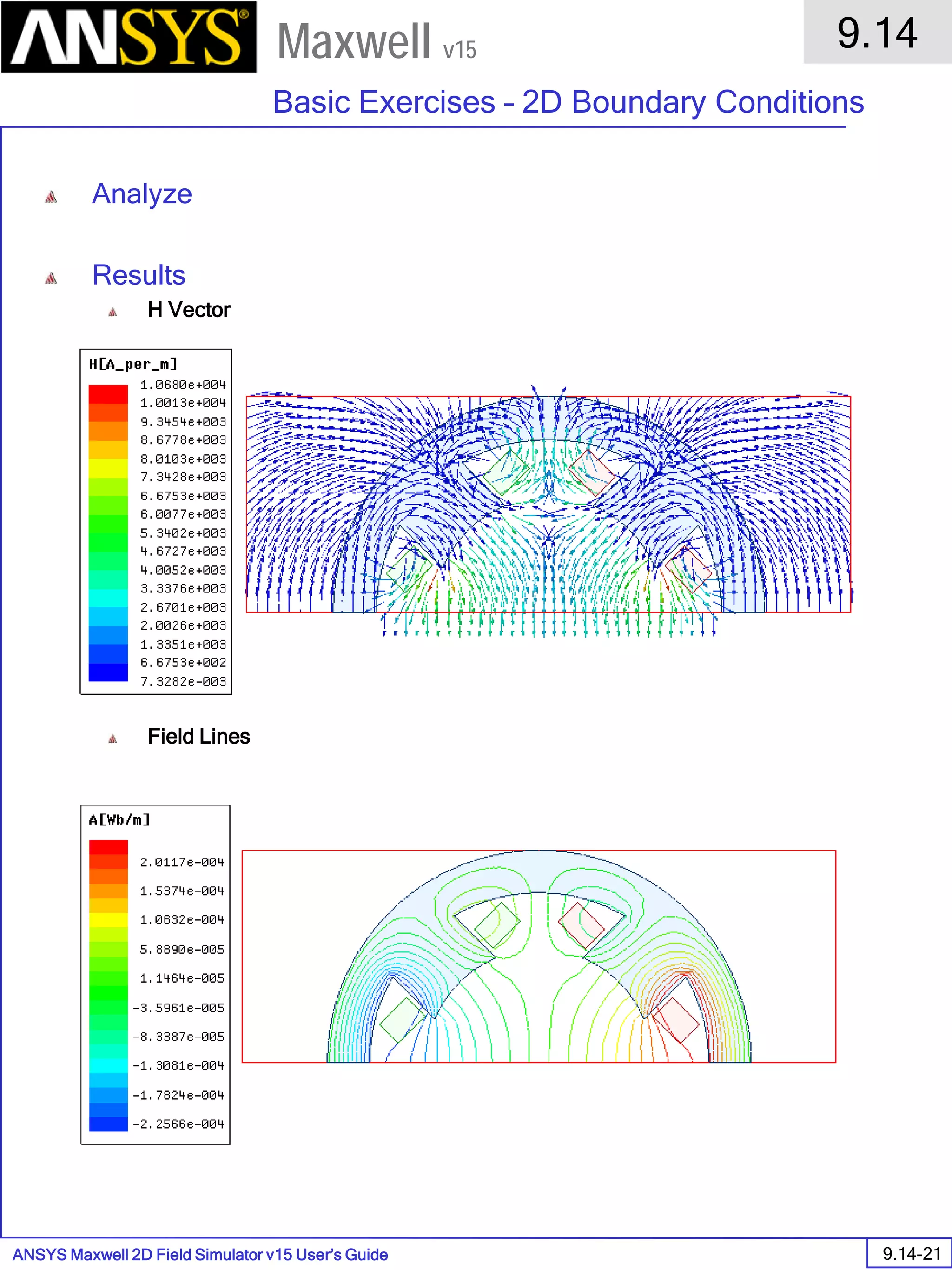 ANSYS Maxwell 2D Field Simulator v15 User’s Guide
9.14
Basic Exercises – 2D Boundary Conditions
9.14-21
Maxwell v15
Analyze
Results
H Vector
Field Lines
 