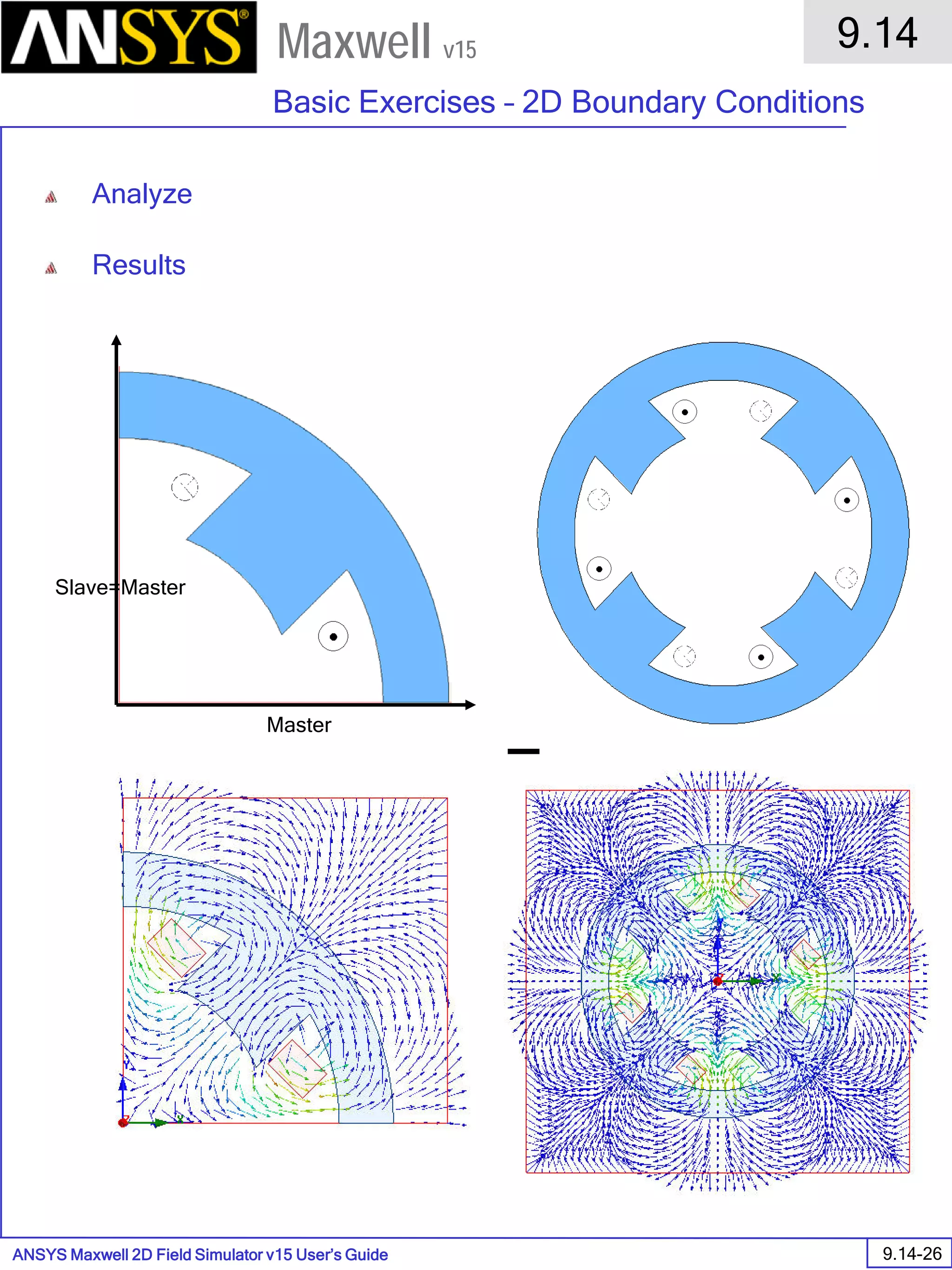 ANSYS Maxwell 2D Field Simulator v15 User’s Guide
9.14
Basic Exercises – 2D Boundary Conditions
9.14-26
Maxwell v15
Slave=Master
Master
Analyze
Results
 