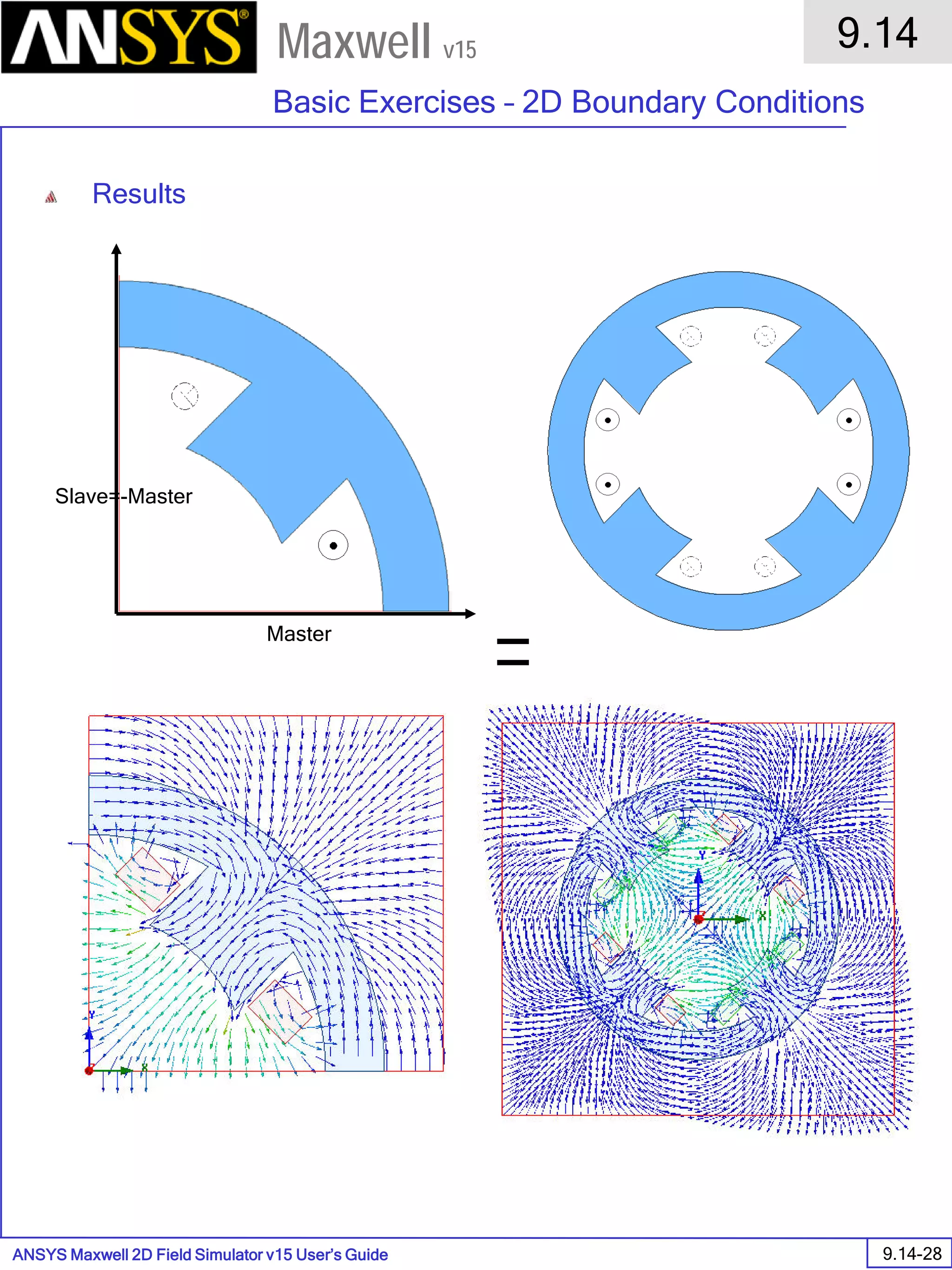 ANSYS Maxwell 2D Field Simulator v15 User’s Guide
9.14
Basic Exercises – 2D Boundary Conditions
9.14-28
Maxwell v15
Results
Slave=-Master
Master
 