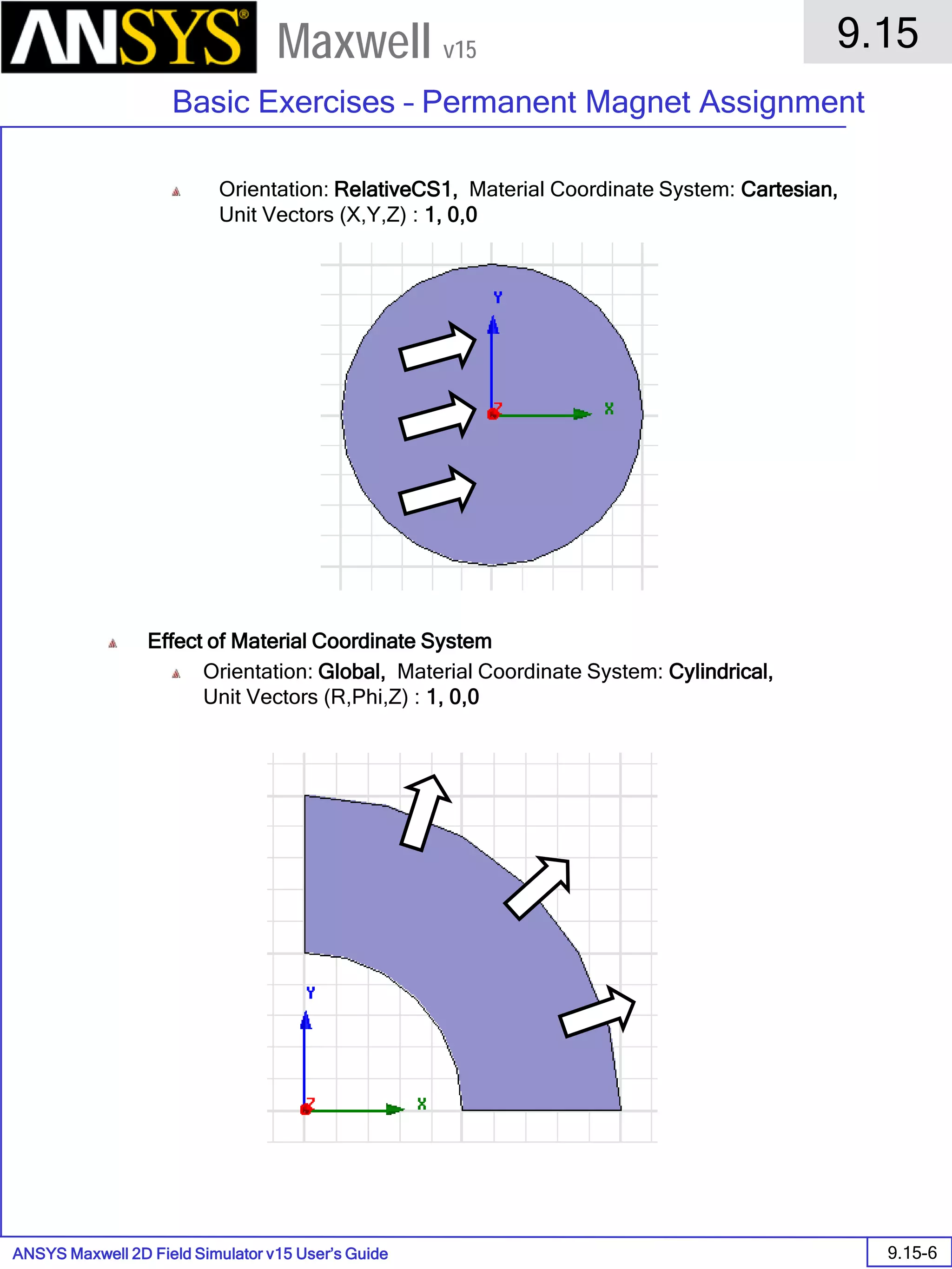 ANSYS Maxwell 2D Field Simulator v15 User’s Guide
9.15
Basic Exercises – Permanent Magnet Assignment
9.15-6
Maxwell v15
Orientation: RelativeCS1, Material Coordinate System: Cartesian,
Unit Vectors (X,Y,Z) : 1, 0,0
Effect of Material Coordinate System
Orientation: Global, Material Coordinate System: Cylindrical,
Unit Vectors (R,Phi,Z) : 1, 0,0
 