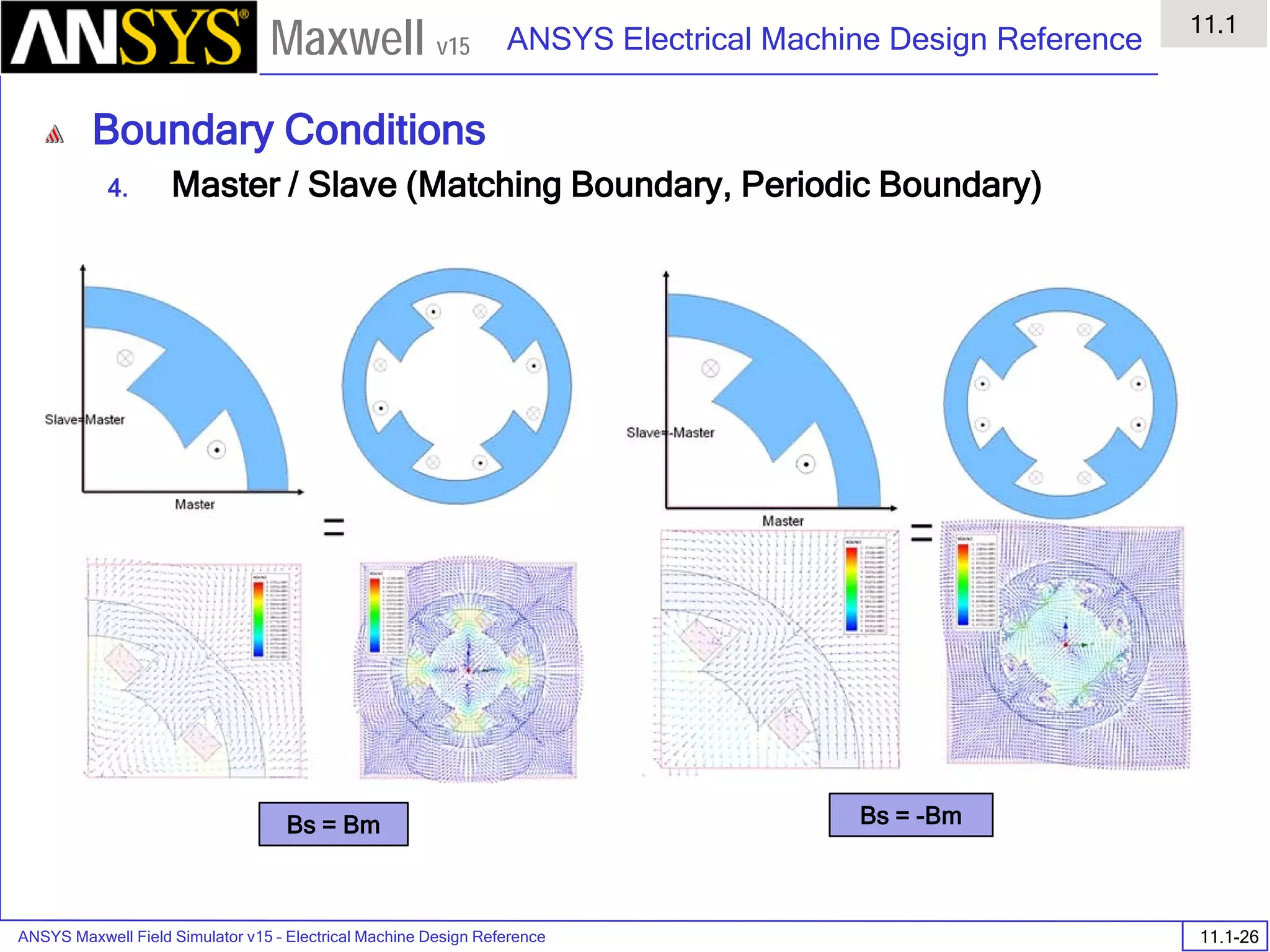 ANSYS Maxwell Field Simulator v15 – Electrical Machine Design Reference 11.1-26
ANSYS Electrical Machine Design Reference
11.1
Maxwell v15
Boundary Conditions
4. Master / Slave (Matching Boundary, Periodic Boundary)
Bs = Bm Bs = -Bm
 