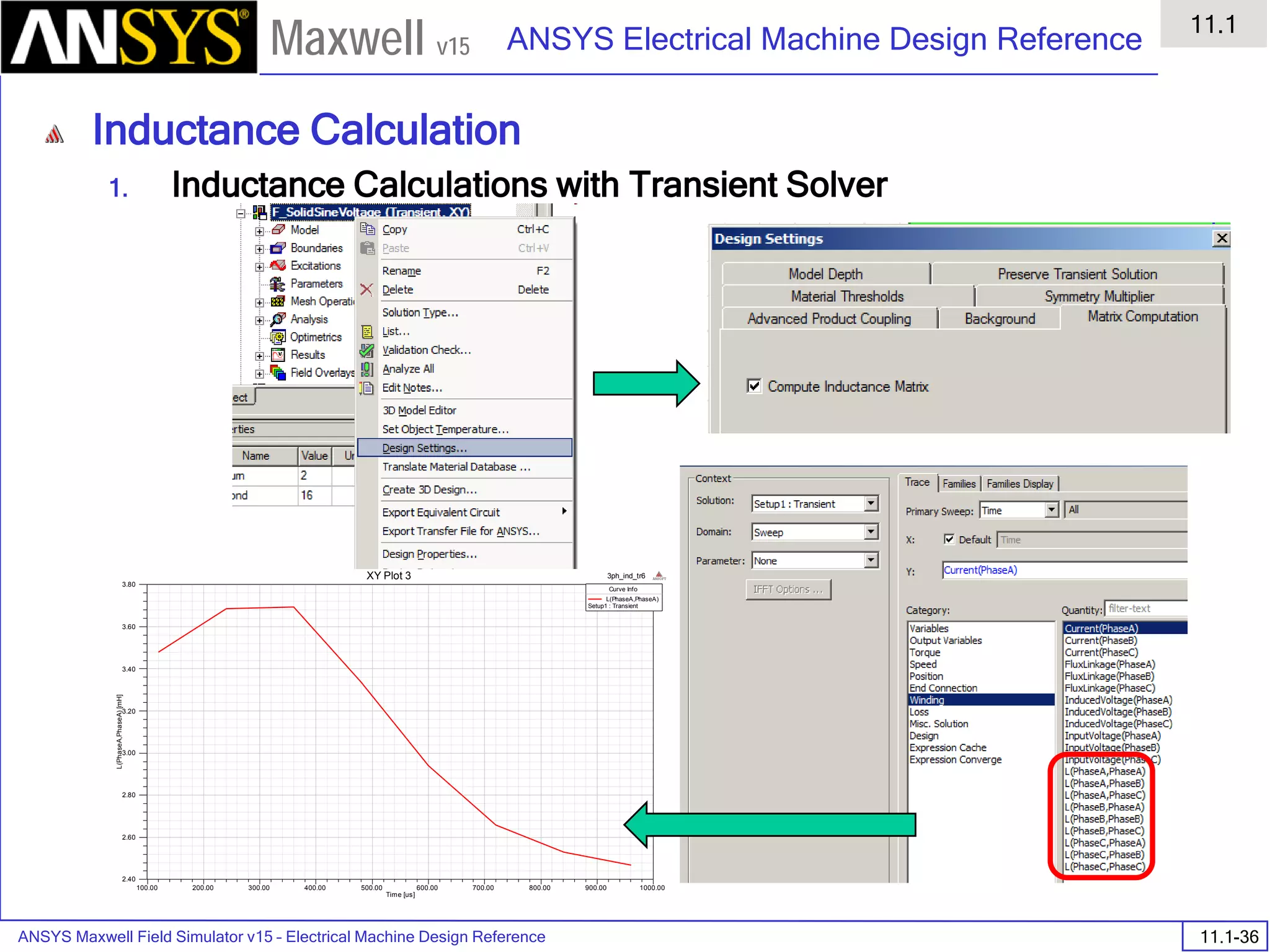 ANSYS Maxwell Field Simulator v15 – Electrical Machine Design Reference 11.1-36
ANSYS Electrical Machine Design Reference
11.1
Maxwell v15
Inductance Calculation
1. Inductance Calculations with Transient Solver
100.00 200.00 300.00 400.00 500.00 600.00 700.00 800.00 900.00 1000.00
Time [us]
2.40
2.60
2.80
3.00
3.20
3.40
3.60
3.80
L(PhaseA,PhaseA)[mH]
3ph_ind_tr6XY Plot 3 ANSOFT
Curve Info
L(PhaseA,PhaseA)
Setup1 : Transient
 