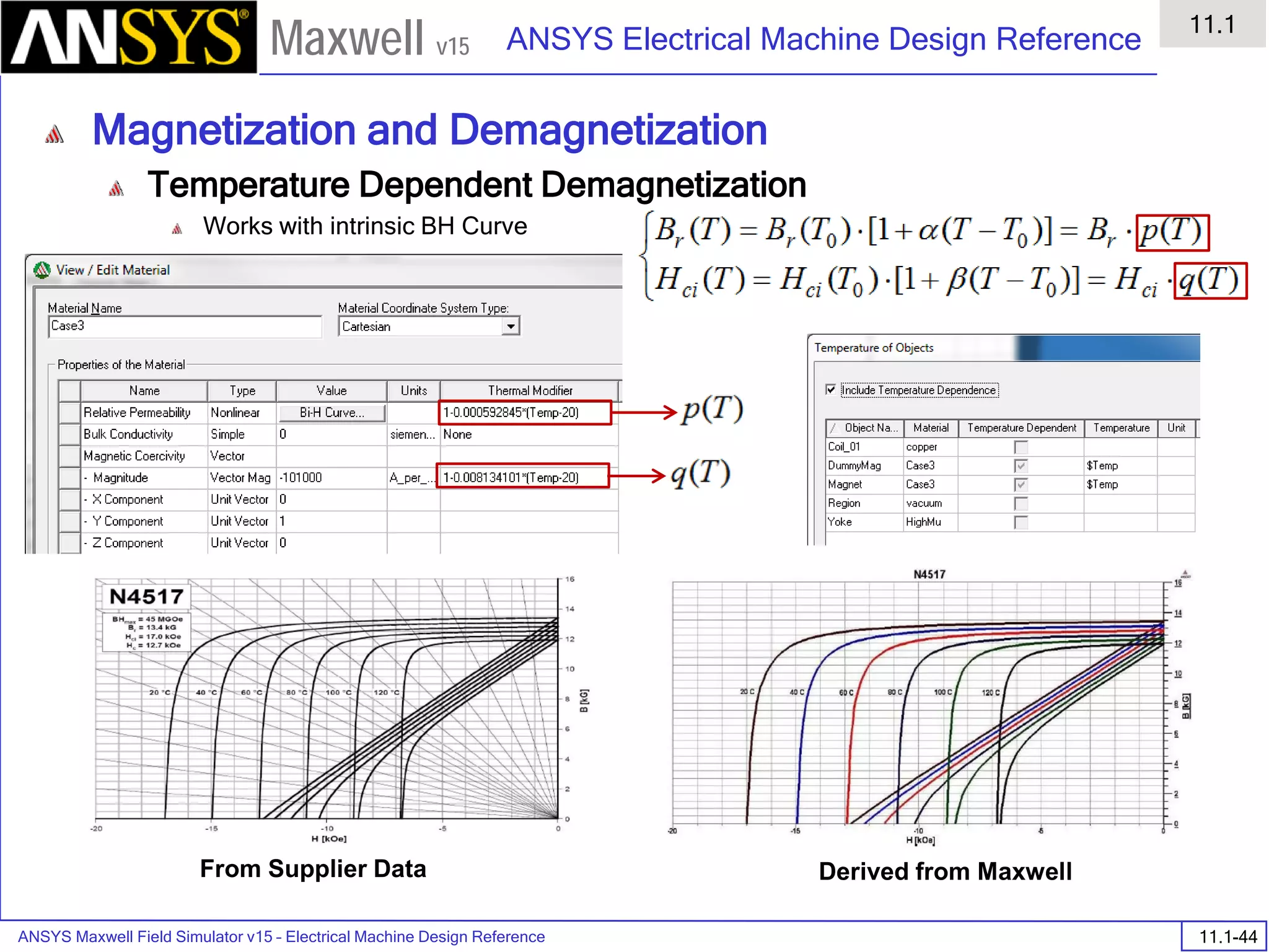 ANSYS Maxwell Field Simulator v15 – Electrical Machine Design Reference 11.1-44
ANSYS Electrical Machine Design Reference
11.1
Maxwell v15
Magnetization and Demagnetization
Temperature Dependent Demagnetization
Works with intrinsic BH Curve
From Supplier Data Derived from Maxwell
 
