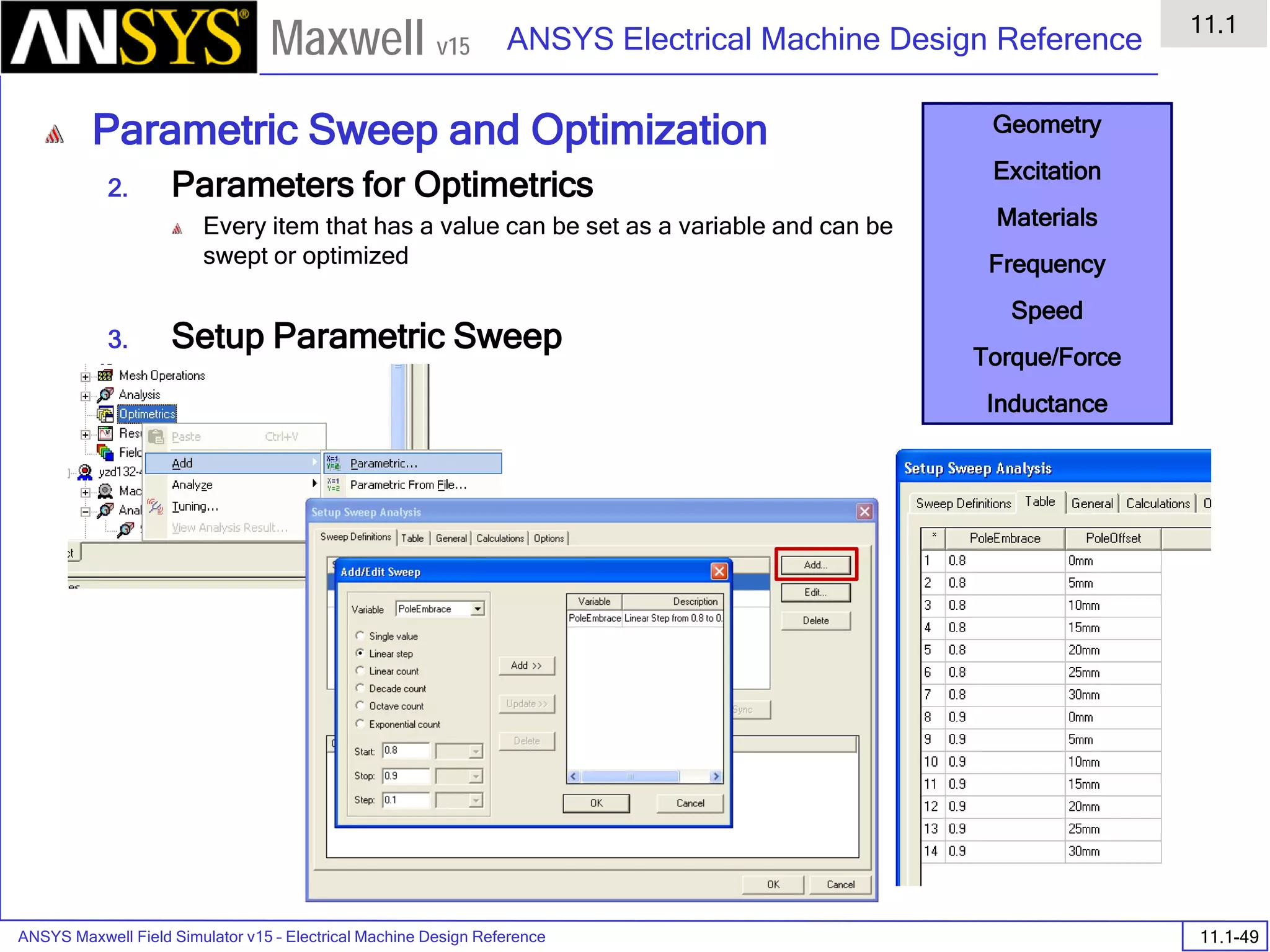 ANSYS Maxwell Field Simulator v15 – Electrical Machine Design Reference 11.1-49
ANSYS Electrical Machine Design Reference
11.1
Maxwell v15
Parametric Sweep and Optimization
2. Parameters for Optimetrics
Every item that has a value can be set as a variable and can be
swept or optimized
3. Setup Parametric Sweep
Geometry
Excitation
Materials
Frequency
Speed
Torque/Force
Inductance
 