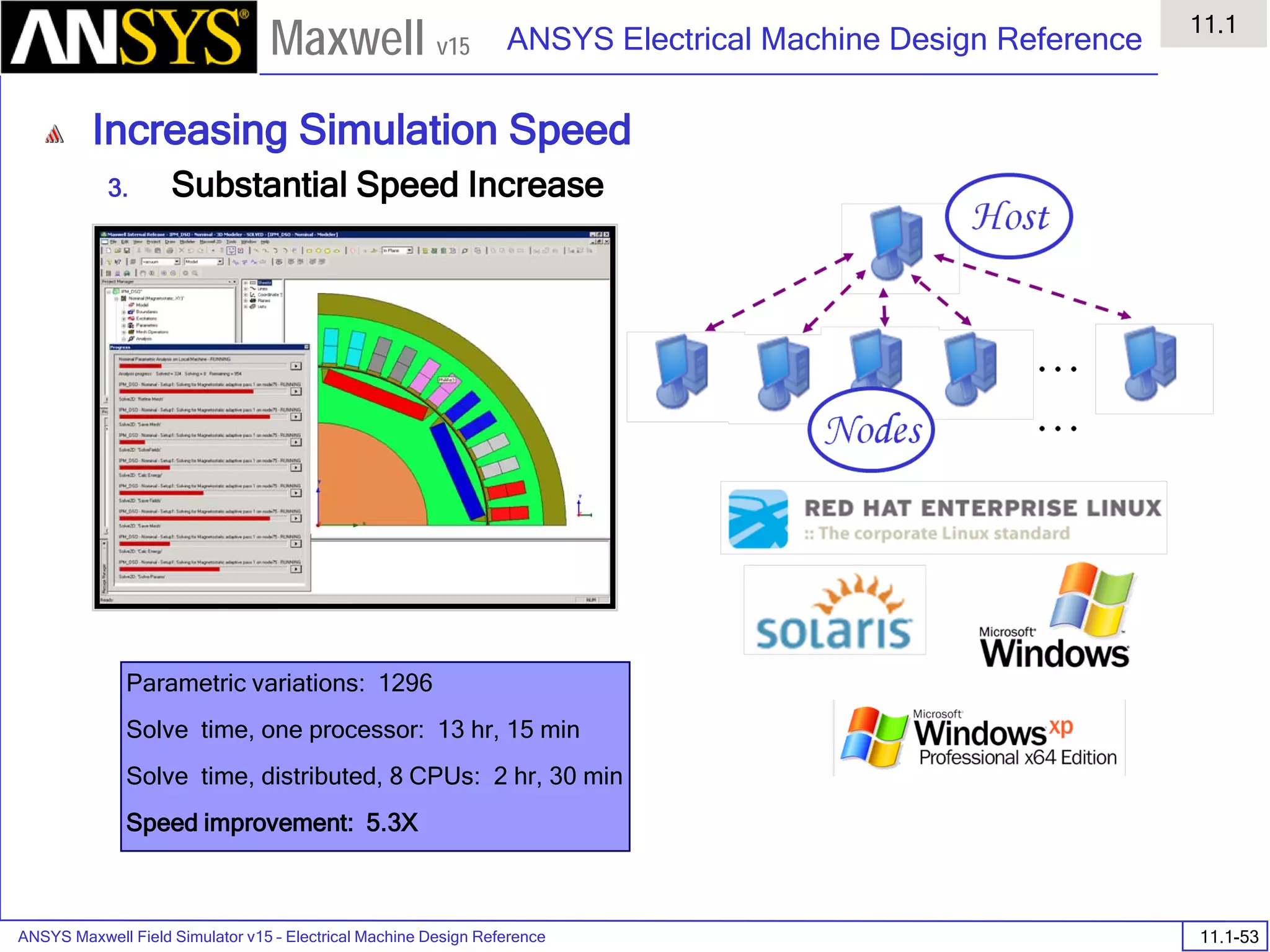 ANSYS Maxwell Field Simulator v15 – Electrical Machine Design Reference 11.1-53
ANSYS Electrical Machine Design Reference
11.1
Maxwell v15
Increasing Simulation Speed
3. Substantial Speed Increase
Parametric variations: 1296
Solve time, one processor: 13 hr, 15 min
Solve time, distributed, 8 CPUs: 2 hr, 30 min
Speed improvement: 5.3X
 