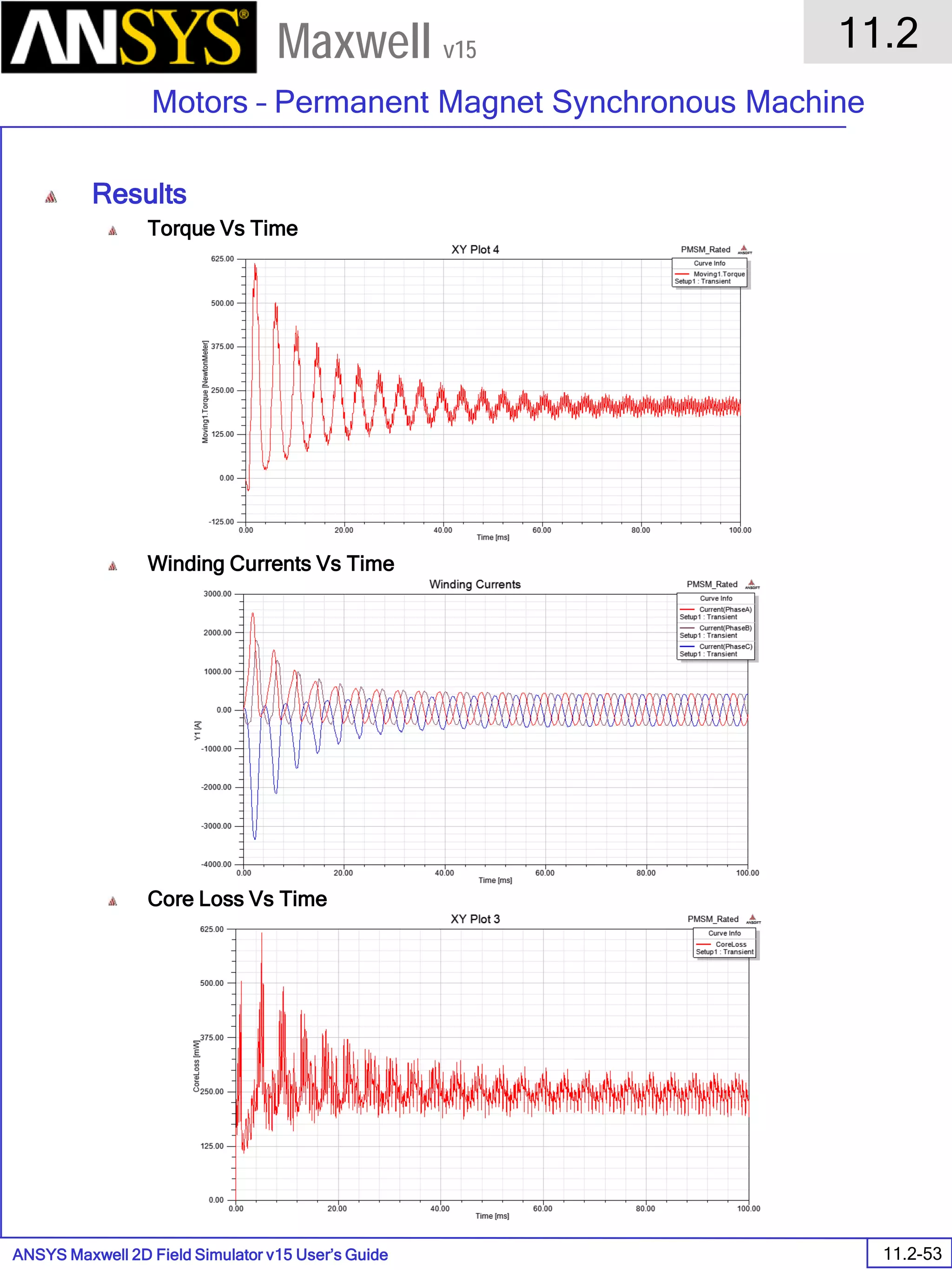ANSYS Maxwell 2D Field Simulator v15 User’s Guide
11.2
Motors – Permanent Magnet Synchronous Machine
11.2-53
Maxwell v15
Results
Torque Vs Time
Winding Currents Vs Time
Core Loss Vs Time
 