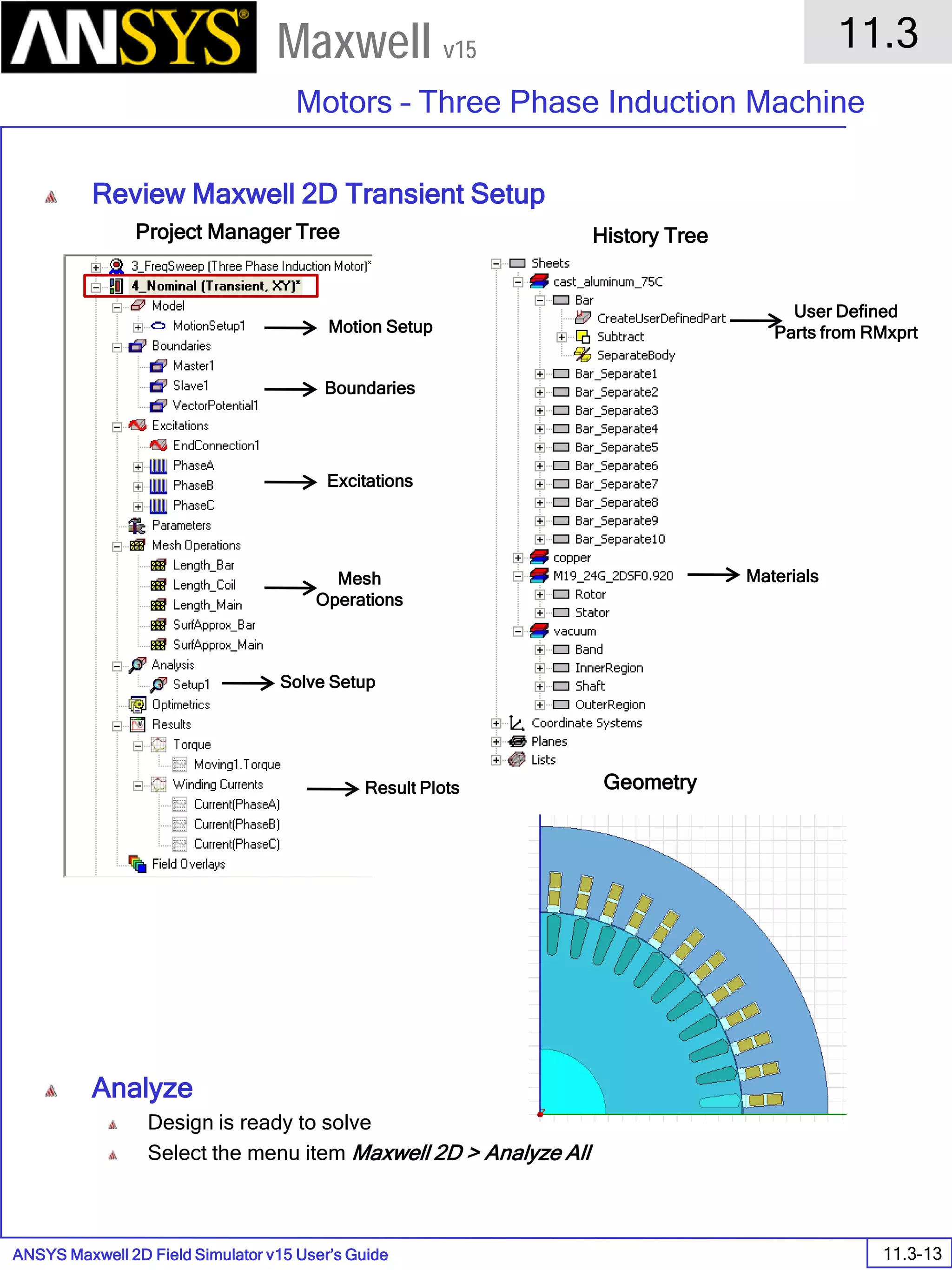 ANSYS Maxwell 2D Field Simulator v15 User’s Guide
11.3
Motors – Three Phase Induction Machine
11.3-13
Maxwell v15
Review Maxwell 2D Transient Setup
Analyze
Design is ready to solve
Select the menu item Maxwell 2D > Analyze All
Motion Setup
Boundaries
Excitations
Mesh
Operations
Solve Setup
Result Plots
Project Manager Tree History Tree
User Defined
Parts from RMxprt
Materials
Geometry
 