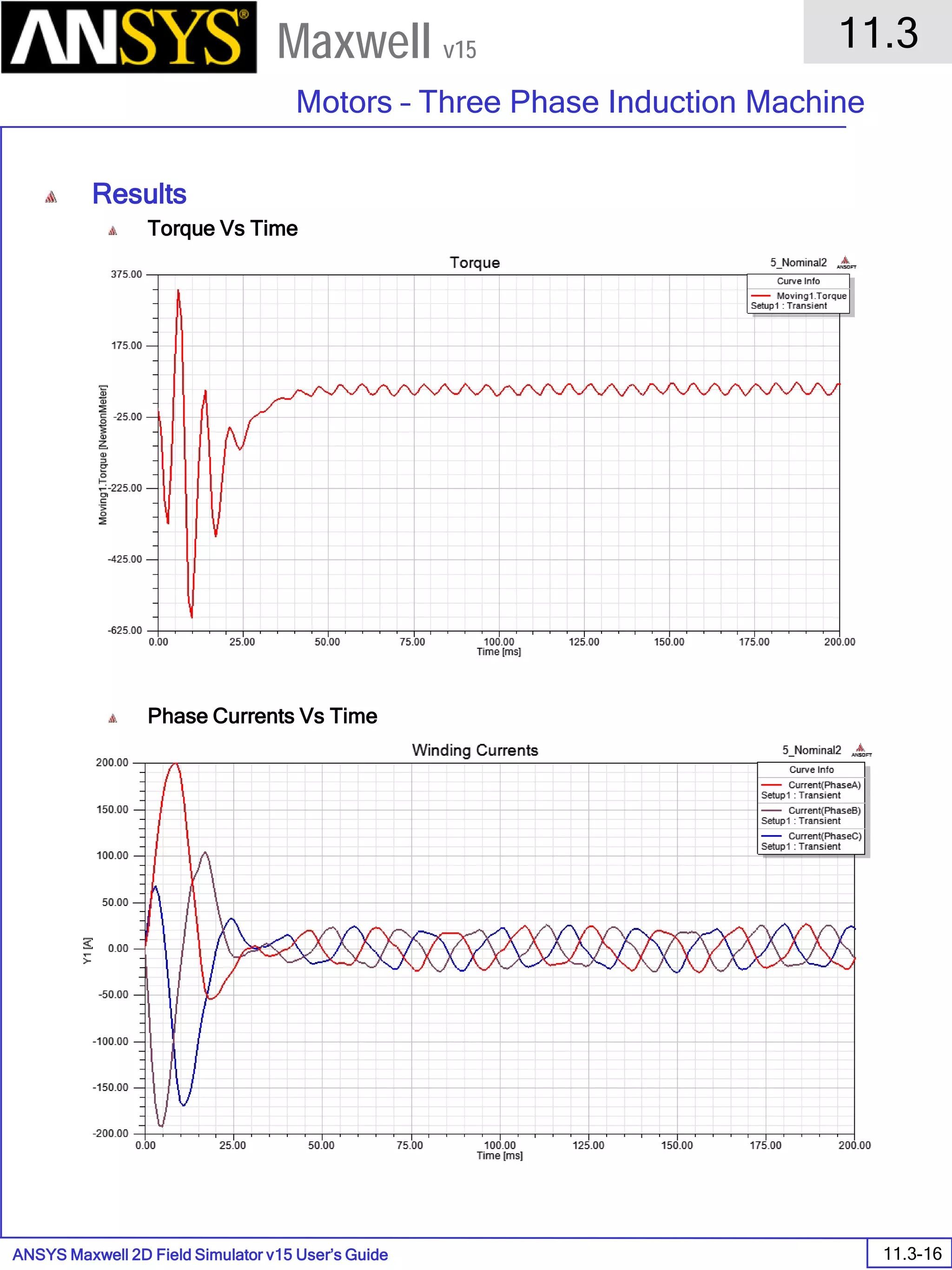 ANSYS Maxwell 2D Field Simulator v15 User’s Guide
11.3
Motors – Three Phase Induction Machine
11.3-16
Maxwell v15
Results
Torque Vs Time
Phase Currents Vs Time
 