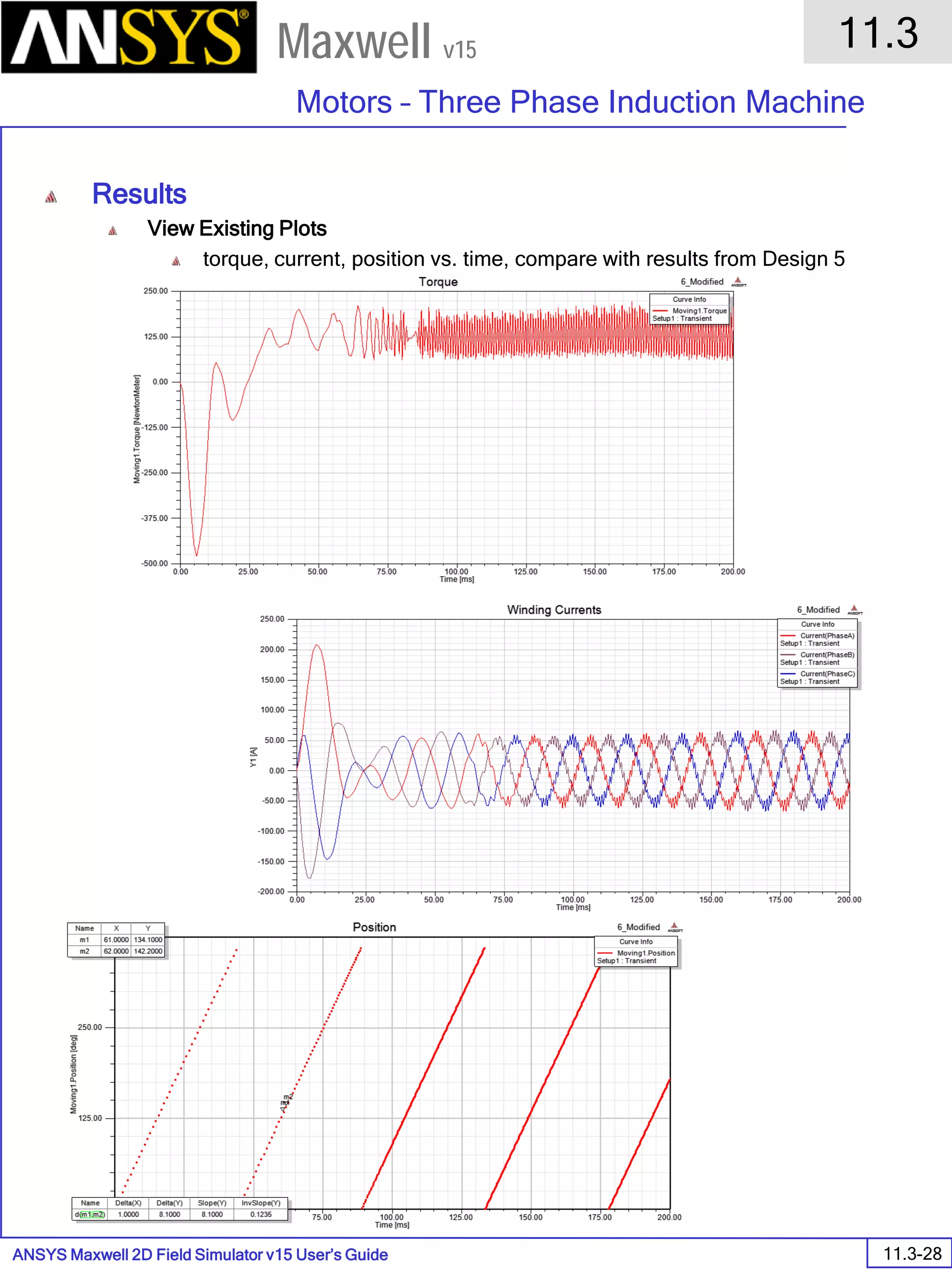 ANSYS Maxwell 2D Field Simulator v15 User’s Guide
11.3
Motors – Three Phase Induction Machine
11.3-28
Maxwell v15
Results
View Existing Plots
torque, current, position vs. time, compare with results from Design 5
 