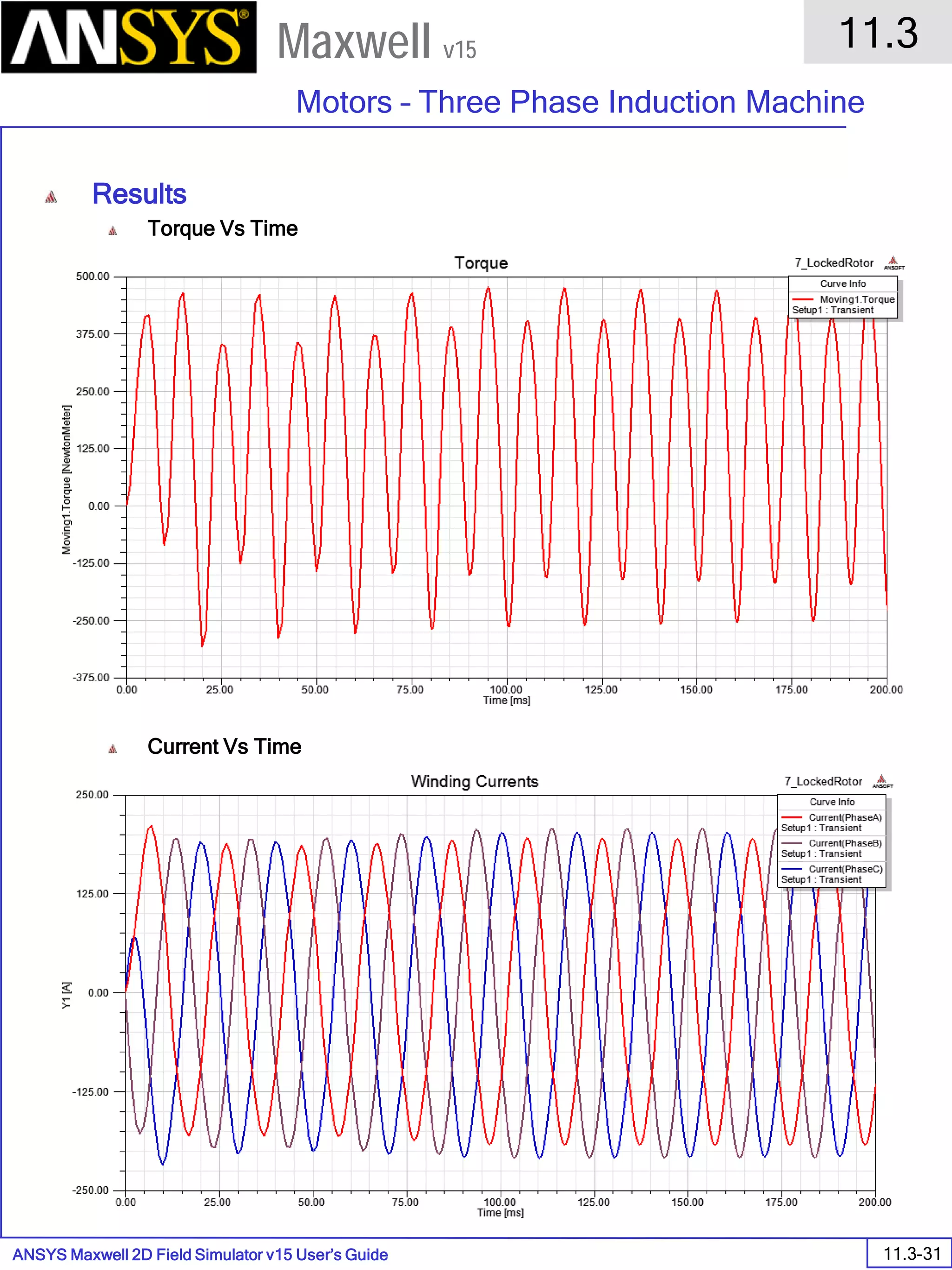 ANSYS Maxwell 2D Field Simulator v15 User’s Guide
11.3
Motors – Three Phase Induction Machine
11.3-31
Maxwell v15
Results
Torque Vs Time
Current Vs Time
 