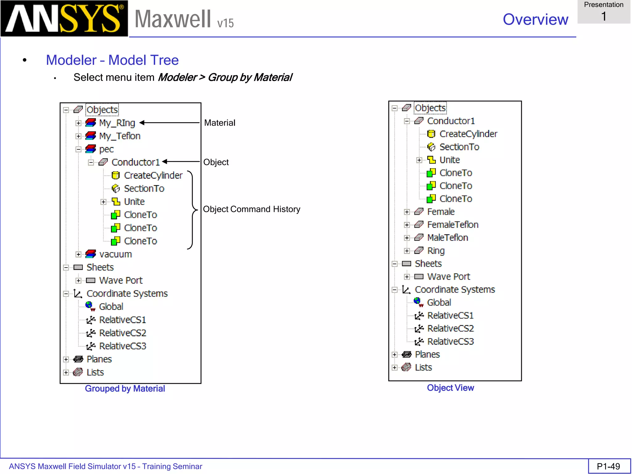 ANSYS Maxwell Field Simulator v15 – Training Seminar P1-49
Overview
Presentation
1
Maxwell v15
• Modeler – Model Tree
• Select menu item Modeler > Group by Material
Grouped by Material Object View
Material
Object
Object Command History
 