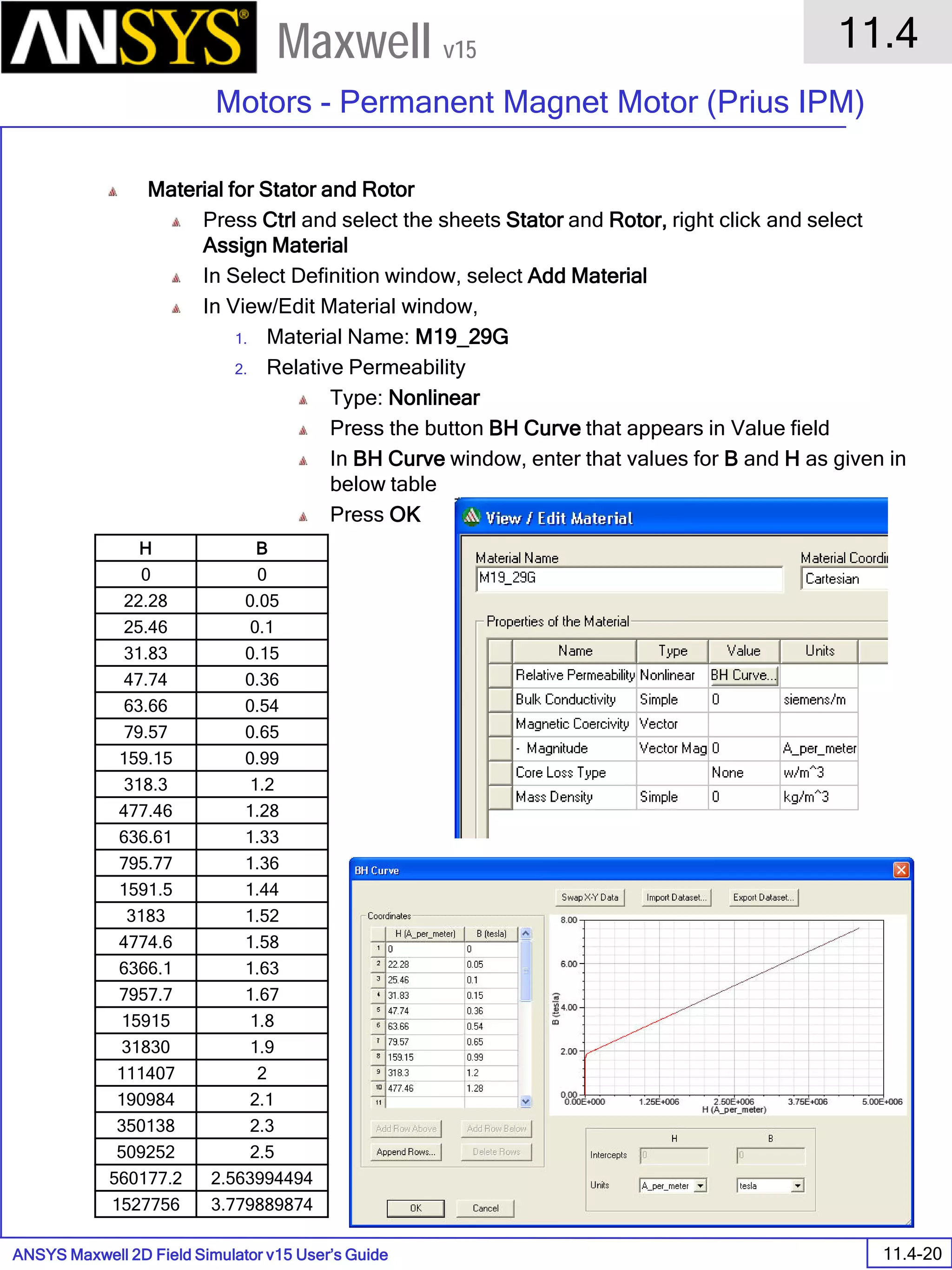 ANSYS Maxwell 2D Field Simulator v15 User’s Guide
11.4
Motors - Permanent Magnet Motor (Prius IPM)
11.4-20
Maxwell v15
Material for Stator and Rotor
Press Ctrl and select the sheets Stator and Rotor, right click and select
Assign Material
In Select Definition window, select Add Material
In View/Edit Material window,
1. Material Name: M19_29G
2. Relative Permeability
Type: Nonlinear
Press the button BH Curve that appears in Value field
In BH Curve window, enter that values for B and H as given in
below table
Press OK
H B
0 0
22.28 0.05
25.46 0.1
31.83 0.15
47.74 0.36
63.66 0.54
79.57 0.65
159.15 0.99
318.3 1.2
477.46 1.28
636.61 1.33
795.77 1.36
1591.5 1.44
3183 1.52
4774.6 1.58
6366.1 1.63
7957.7 1.67
15915 1.8
31830 1.9
111407 2
190984 2.1
350138 2.3
509252 2.5
560177.2 2.563994494
1527756 3.779889874
 