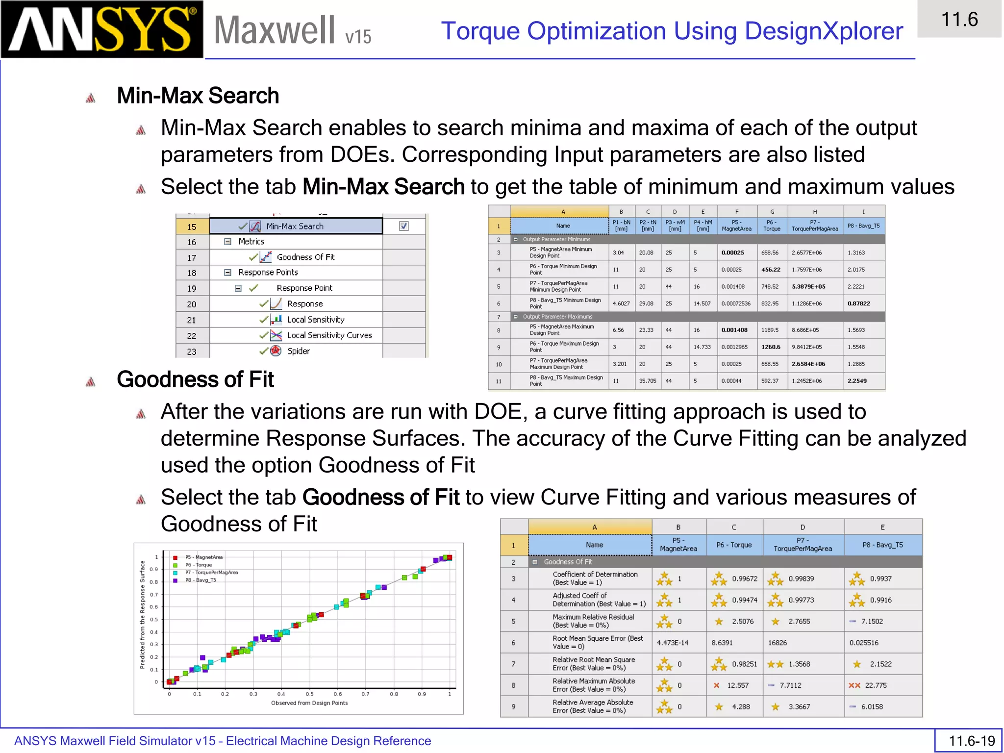 ANSYS Maxwell Field Simulator v15 – Electrical Machine Design Reference 11.6-19
Torque Optimization Using DesignXplorer
11.6
Maxwell v15
Min-Max Search
Min-Max Search enables to search minima and maxima of each of the output
parameters from DOEs. Corresponding Input parameters are also listed
Select the tab Min-Max Search to get the table of minimum and maximum values
Goodness of Fit
After the variations are run with DOE, a curve fitting approach is used to
determine Response Surfaces. The accuracy of the Curve Fitting can be analyzed
used the option Goodness of Fit
Select the tab Goodness of Fit to view Curve Fitting and various measures of
Goodness of Fit
 