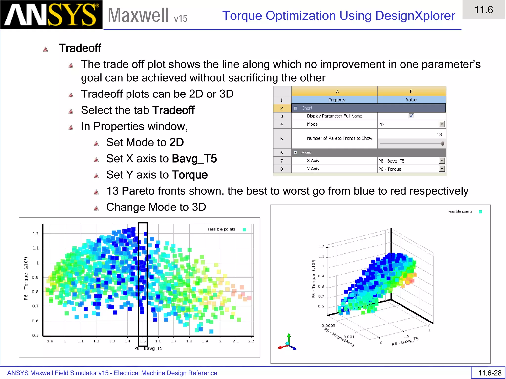 ANSYS Maxwell Field Simulator v15 – Electrical Machine Design Reference 11.6-28
Torque Optimization Using DesignXplorer
11.6
Maxwell v15
Tradeoff
The trade off plot shows the line along which no improvement in one parameter’s
goal can be achieved without sacrificing the other
Tradeoff plots can be 2D or 3D
Select the tab Tradeoff
In Properties window,
Set Mode to 2D
Set X axis to Bavg_T5
Set Y axis to Torque
13 Pareto fronts shown, the best to worst go from blue to red respectively
Change Mode to 3D
Set Z axis to MagnetArea
 