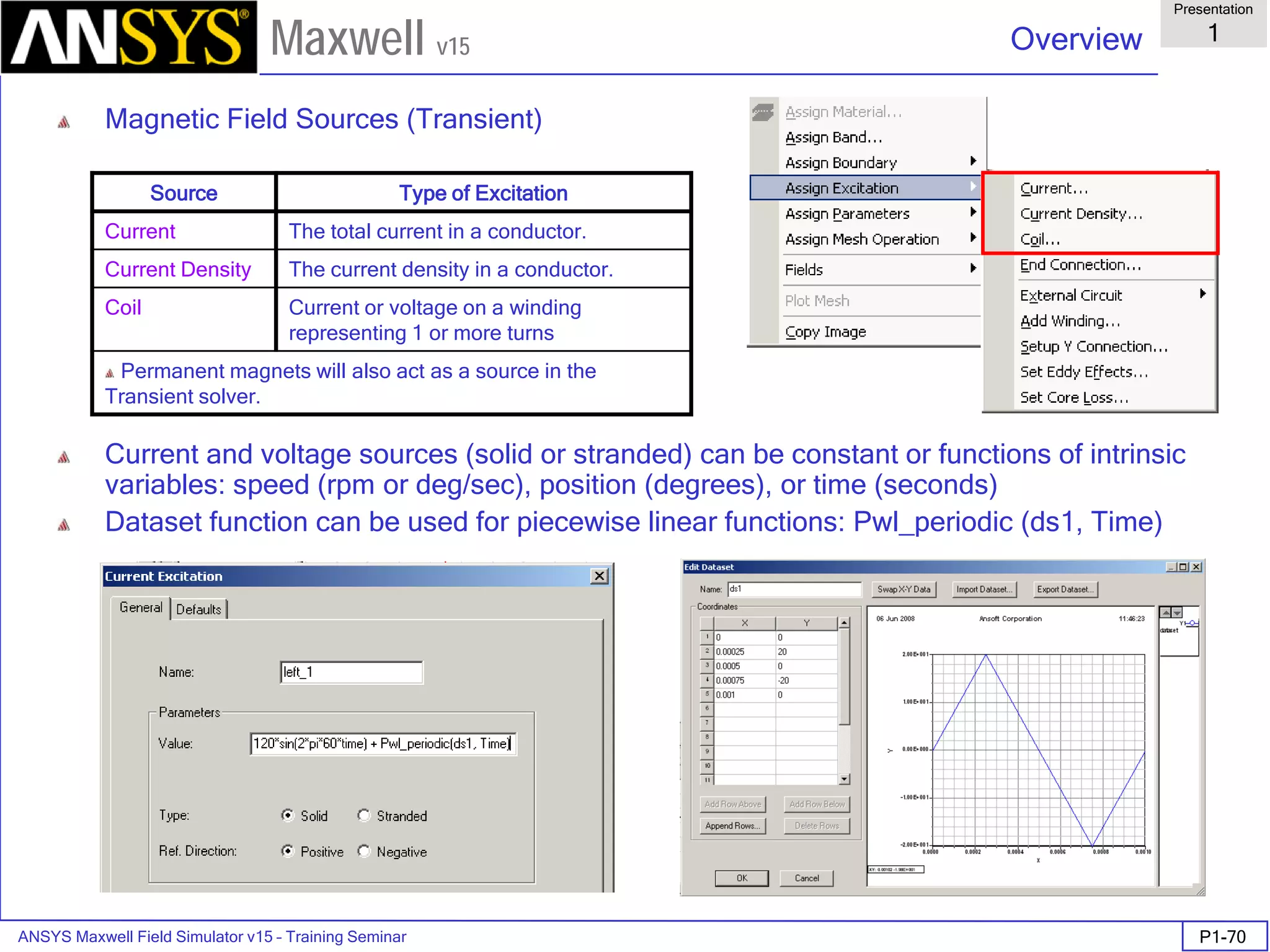 ANSYS Maxwell Field Simulator v15 – Training Seminar P1-70
Overview
Presentation
1
Maxwell v15
Source Type of Excitation
Current The total current in a conductor.
Current Density The current density in a conductor.
Coil Current or voltage on a winding
representing 1 or more turns
Permanent magnets will also act as a source in the
Transient solver.
Magnetic Field Sources (Transient)
Current and voltage sources (solid or stranded) can be constant or functions of intrinsic
variables: speed (rpm or deg/sec), position (degrees), or time (seconds)
Dataset function can be used for piecewise linear functions: Pwl_periodic (ds1, Time)
 