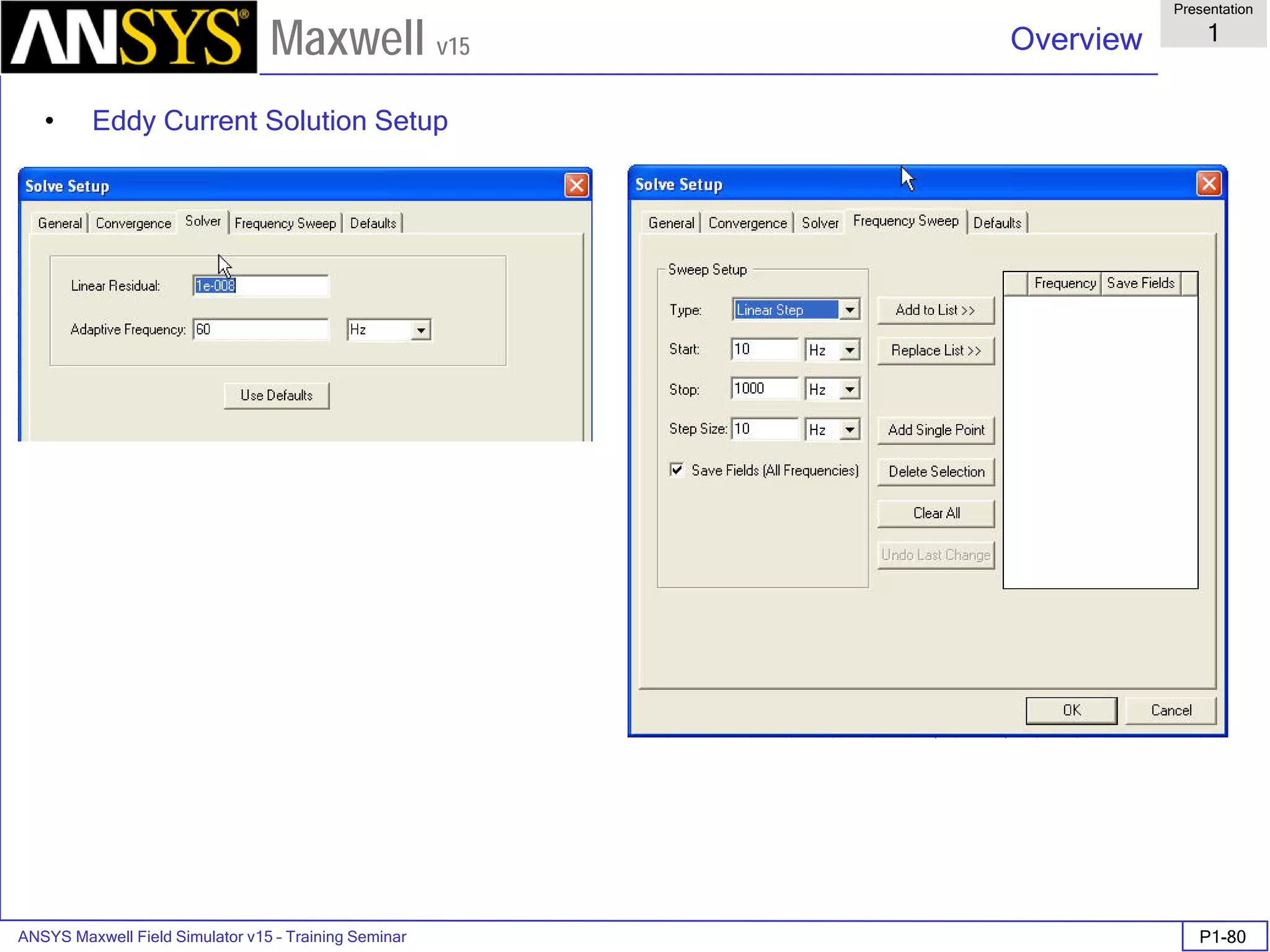 ANSYS Maxwell Field Simulator v15 – Training Seminar P1-80
Overview
Presentation
1
Maxwell v15
• Eddy Current Solution Setup
 