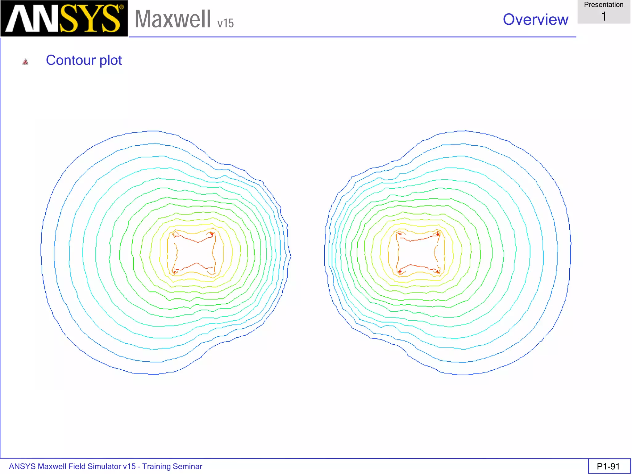 ANSYS Maxwell Field Simulator v15 – Training Seminar P1-91
Overview
Presentation
1
Maxwell v15
Contour plot
 
