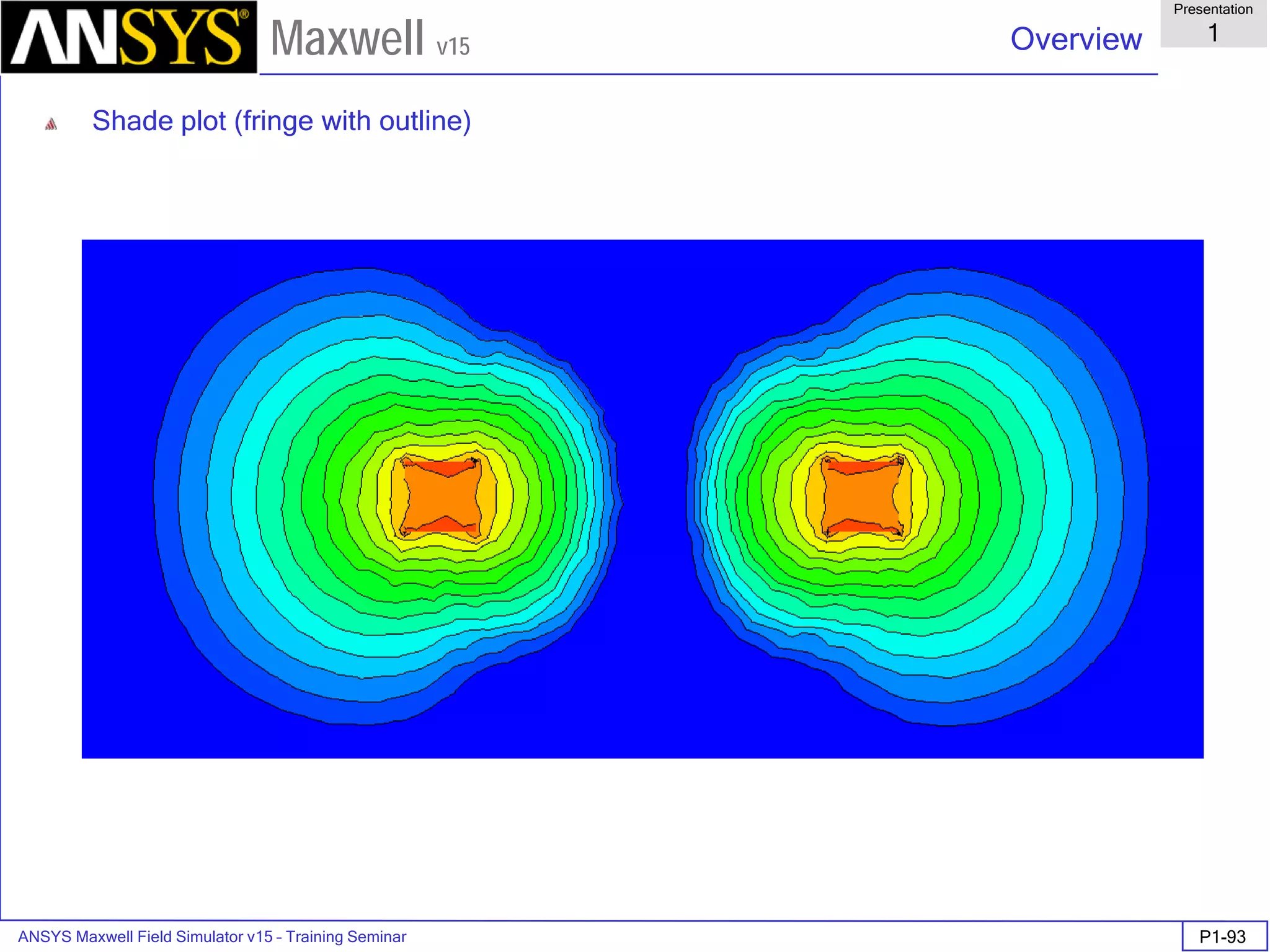 ANSYS Maxwell Field Simulator v15 – Training Seminar P1-93
Overview
Presentation
1
Maxwell v15
Shade plot (fringe with outline)
 