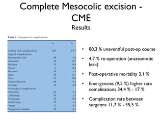 Complete Mesocolic excision -
CME
Results
• 80,3 % uneventful post-op course
• 4,7 % re-operation (anastomotic
leak)
• Post-operative mortality 3,1 %
• Emergencies (9,5 %) higher rate
complications 34,4 % - 17 %
• Complication rate between
surgeons 11,7 % - 35,5 %
 