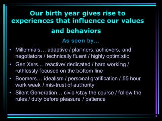 Our birth year gives rise to
experiences that influence our values
and behaviors
As seen by…
• Millennials… adaptive / planners, achievers, and
negotiators / technically fluent / highly optimistic
• Gen Xers… reactive/ dedicated / hard working /
ruthlessly focused on the bottom line
• Boomers… idealism / personal gratification / 55 hour
work week / mis-trust of authority
• Silent Generation… civic /stay the course / follow the
rules / duty before pleasure / patience
 