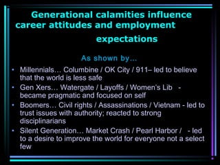 Generational calamities influence
career attitudes and employment
expectations
As shown by…
• Millennials… Columbine / OK City / 911– led to believe
that the world is less safe
• Gen Xers… Watergate / Layoffs / Women’s Lib -
became pragmatic and focused on self
• Boomers… Civil rights / Assassinations / Vietnam - led to
trust issues with authority; reacted to strong
disciplinarians
• Silent Generation… Market Crash / Pearl Harbor / - led
to a desire to improve the world for everyone not a select
few
 