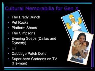 Cultural Memorabilia for Gen X
• The Brady Bunch
• Pet Rocks
• Platform Shoes
• The Simpsons
• Evening Soaps (Dallas and
Dynasty)
• ET
• Cabbage Patch Dolls
• Super-hero Cartoons on TV
(He-man)
 