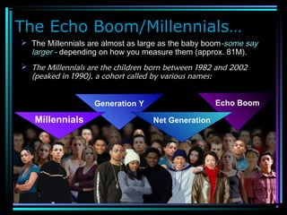 The Echo Boom/Millennials…
 The Millennials are almost as large as the baby boom-some say
larger - depending on how you measure them (approx. 81M).
 The Millennials are the children born between 1982 and 2002
(peaked in 1990), a cohort called by various names:
Generation Y Echo Boom
Net GenerationMillennials
 
