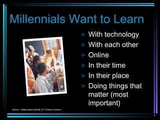 Millennials Want to Learn
With technology
With each other
Online
In their time
In their place
Doing things that
matter (most
important)
Source: Achievement and the 21st
Century Learner.
 