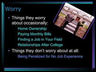 Worry
• Things they worry
about occasionally:
Home Ownership
Paying Monthly Bills
Finding a Job in Your Field
Relationships After College
• Things they don’t worry about at all:
Being Penalized for No Job Experience
 