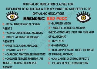 MNEMONICS MNEMONICS MNEMONICS MNEMONICS s | PDF