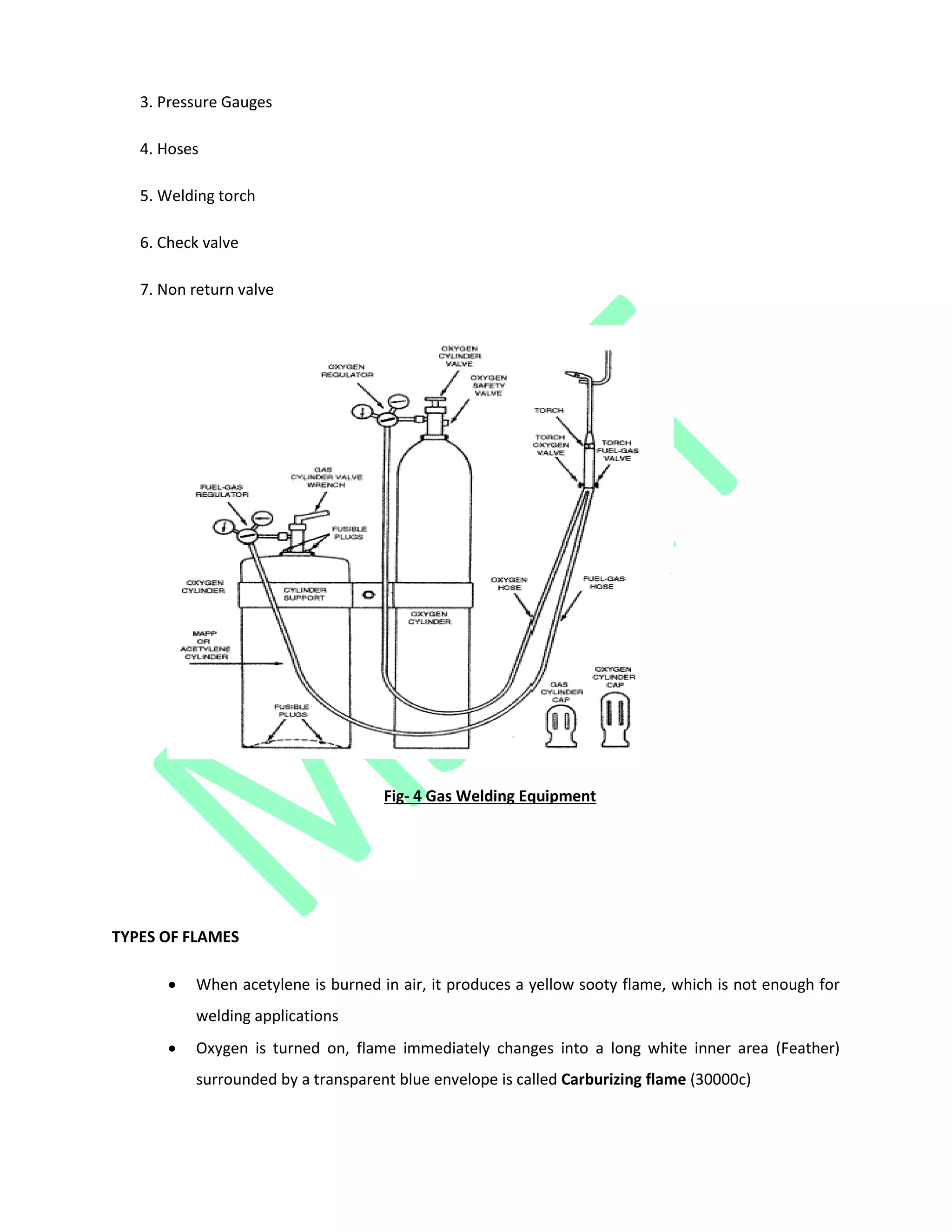 3. Pressure Gauges
4. Hoses
5. Welding torch
6. Check valve
7. Non return valve
Fig- 4 Gas Welding Equipment
TYPES OF FLAMES
 When acetylene is burned in air, it produces a yellow sooty flame, which is not enough for
welding applications
 Oxygen is turned on, flame immediately changes into a long white inner area (Feather)
surrounded by a transparent blue envelope is called Carburizing flame (30000c)
 