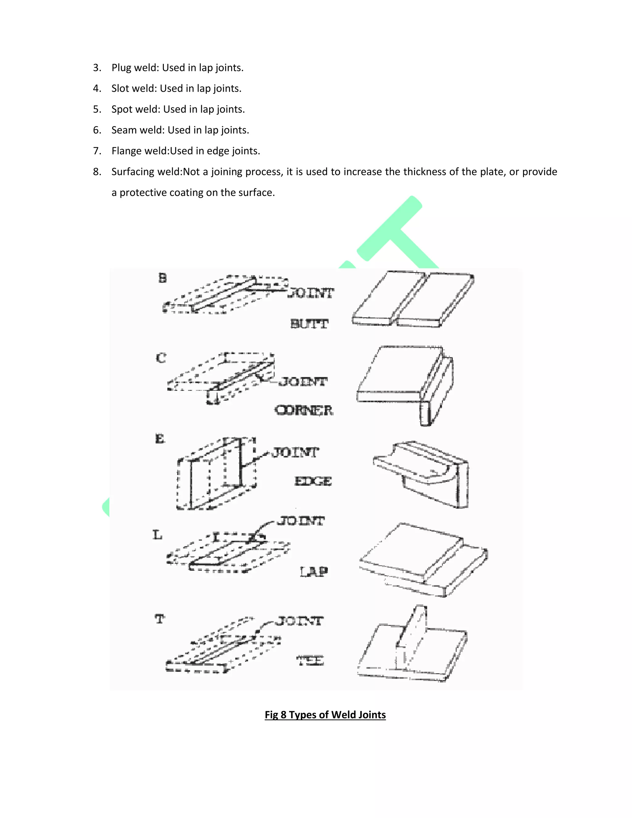 3. Plug weld: Used in lap joints.
4. Slot weld: Used in lap joints.
5. Spot weld: Used in lap joints.
6. Seam weld: Used in lap joints.
7. Flange weld:Used in edge joints.
8. Surfacing weld:Not a joining process, it is used to increase the thickness of the plate, or provide
a protective coating on the surface.
Fig 8 Types of Weld Joints
 