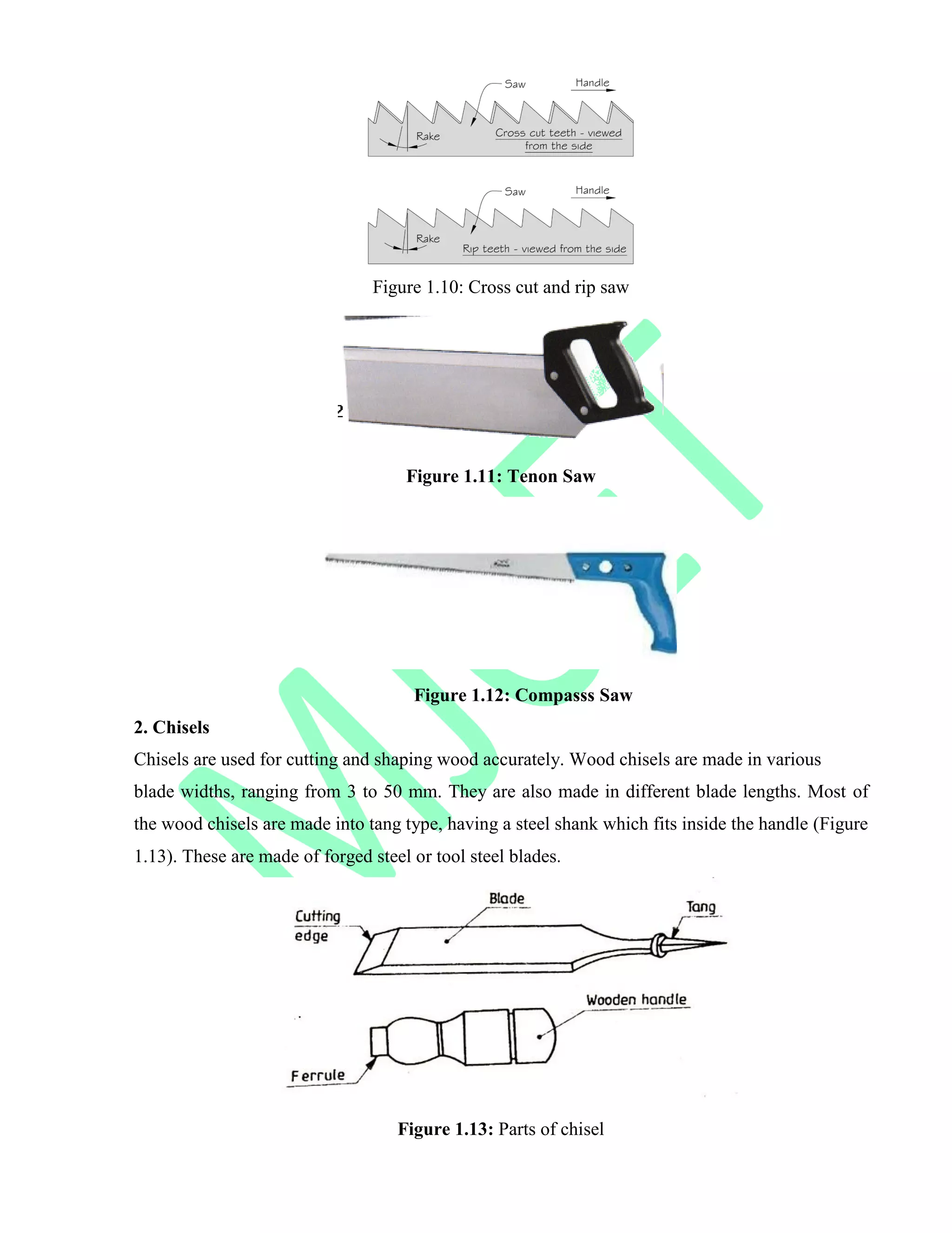 Figure 1.10: Cross cut and rip saw
Figure 1.11: Tenon Saw
Figure 1.12: Compasss Saw
2. Chisels
Chisels are used for cutting and shaping wood accurately. Wood chisels are made in various
blade widths, ranging from 3 to 50 mm. They are also made in different blade lengths. Most of
the wood chisels are made into tang type, having a steel shank which fits inside the handle (Figure
1.13). These are made of forged steel or tool steel blades.
Figure 1.13: Parts of chisel
 