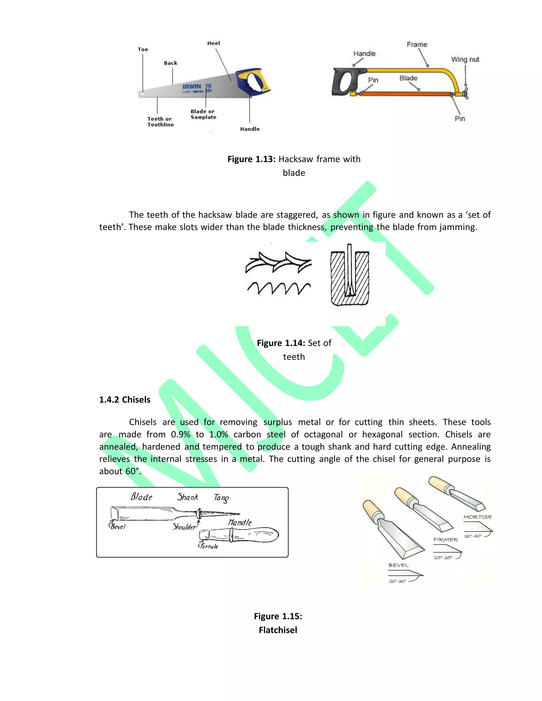 Figure 1.13: Hacksaw frame with
blade
The teeth of the hacksaw blade are staggered, as shown in figure and known as a ‘set of
teeth’. These make slots wider than the blade thickness, preventing the blade from jamming.
Figure 1.14: Set of
teeth
1.4.2 Chisels
Chisels are used for removing surplus metal or for cutting thin sheets. These tools
are made from 0.9% to 1.0% carbon steel of octagonal or hexagonal section. Chisels are
annealed, hardened and tempered to produce a tough shank and hard cutting edge. Annealing
relieves the internal stresses in a metal. The cutting angle of the chisel for general purpose is
about 60°.
Figure 1.15:
Flatchisel
 