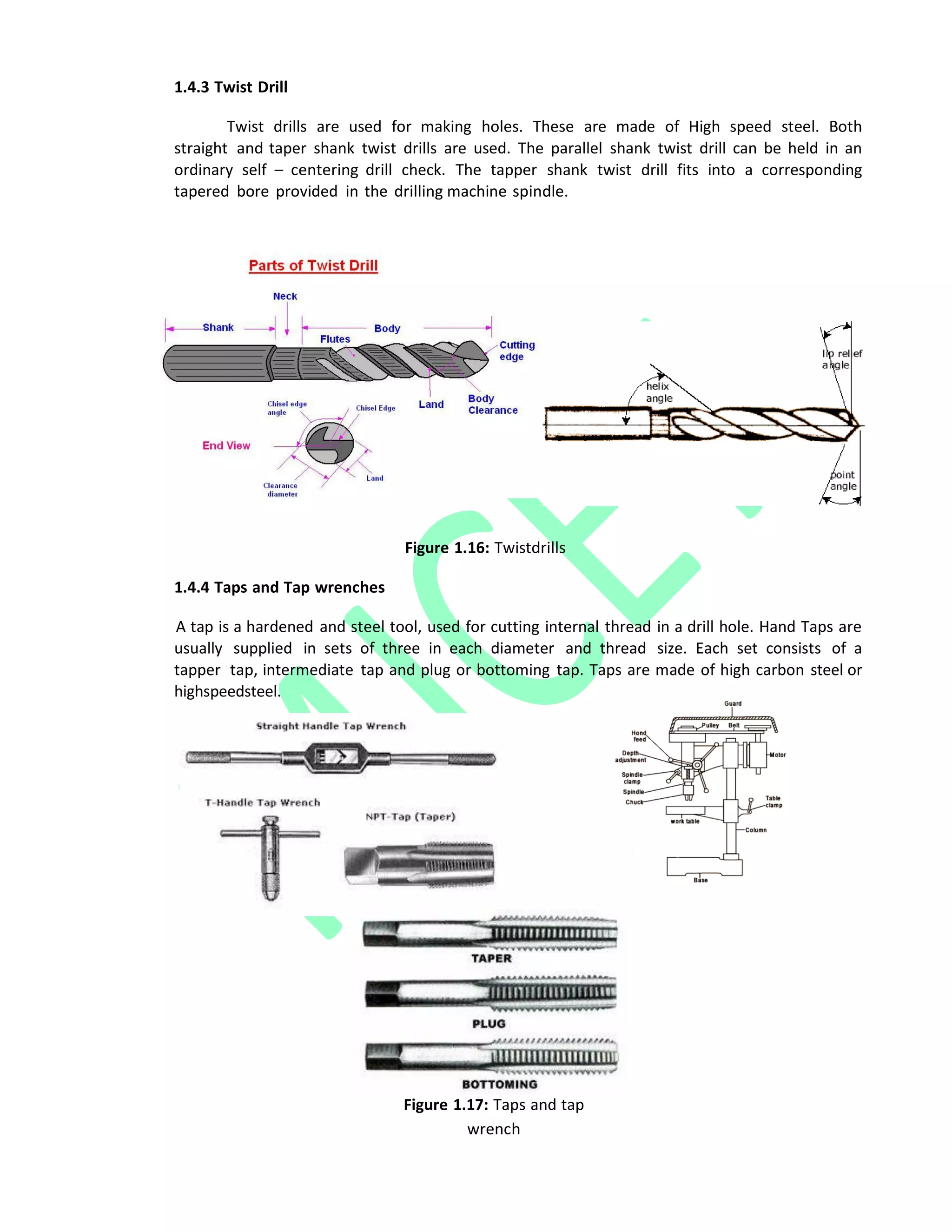 1.4.3 Twist Drill
Twist drills are used for making holes. These are made of High speed steel. Both
straight and taper shank twist drills are used. The parallel shank twist drill can be held in an
ordinary self – centering drill check. The tapper shank twist drill fits into a corresponding
tapered bore provided in the drilling machine spindle.
Figure 1.16: Twistdrills
1.4.4 Taps and Tap wrenches
A tap is a hardened and steel tool, used for cutting internal thread in a drill hole. Hand Taps are
usually supplied in sets of three in each diameter and thread size. Each set consists of a
tapper tap, intermediate tap and plug or bottoming tap. Taps are made of high carbon steel or
highspeedsteel.
Figure 1.17: Taps and tap
wrench
 