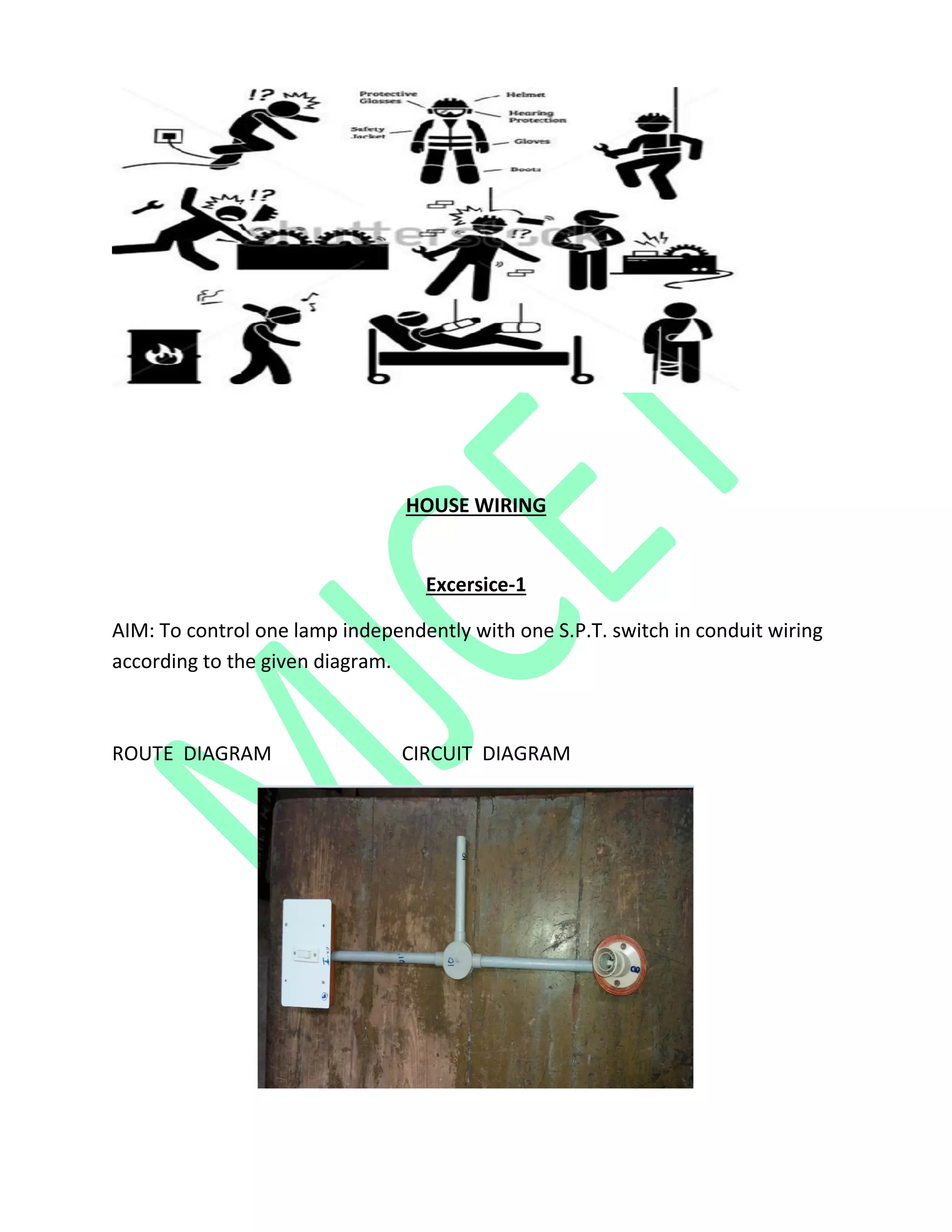 HOUSE WIRING
Excersice-1
AIM: To control one lamp independently with one S.P.T. switch in conduit wiring
according to the given diagram.
ROUTE DIAGRAM CIRCUIT DIAGRAM
 