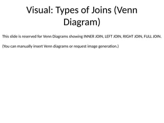 Visual: Types of Joins (Venn
Diagram)
This slide is reserved for Venn Diagrams showing INNER JOIN, LEFT JOIN, RIGHT JOIN, FULL JOIN.
(You can manually insert Venn diagrams or request image generation.)
 