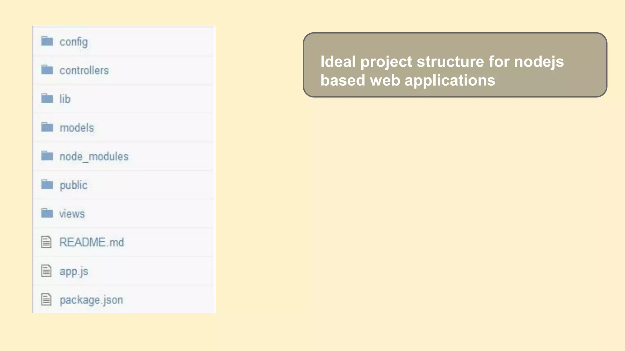 Ideal project structure for nodejs
based web applications

 