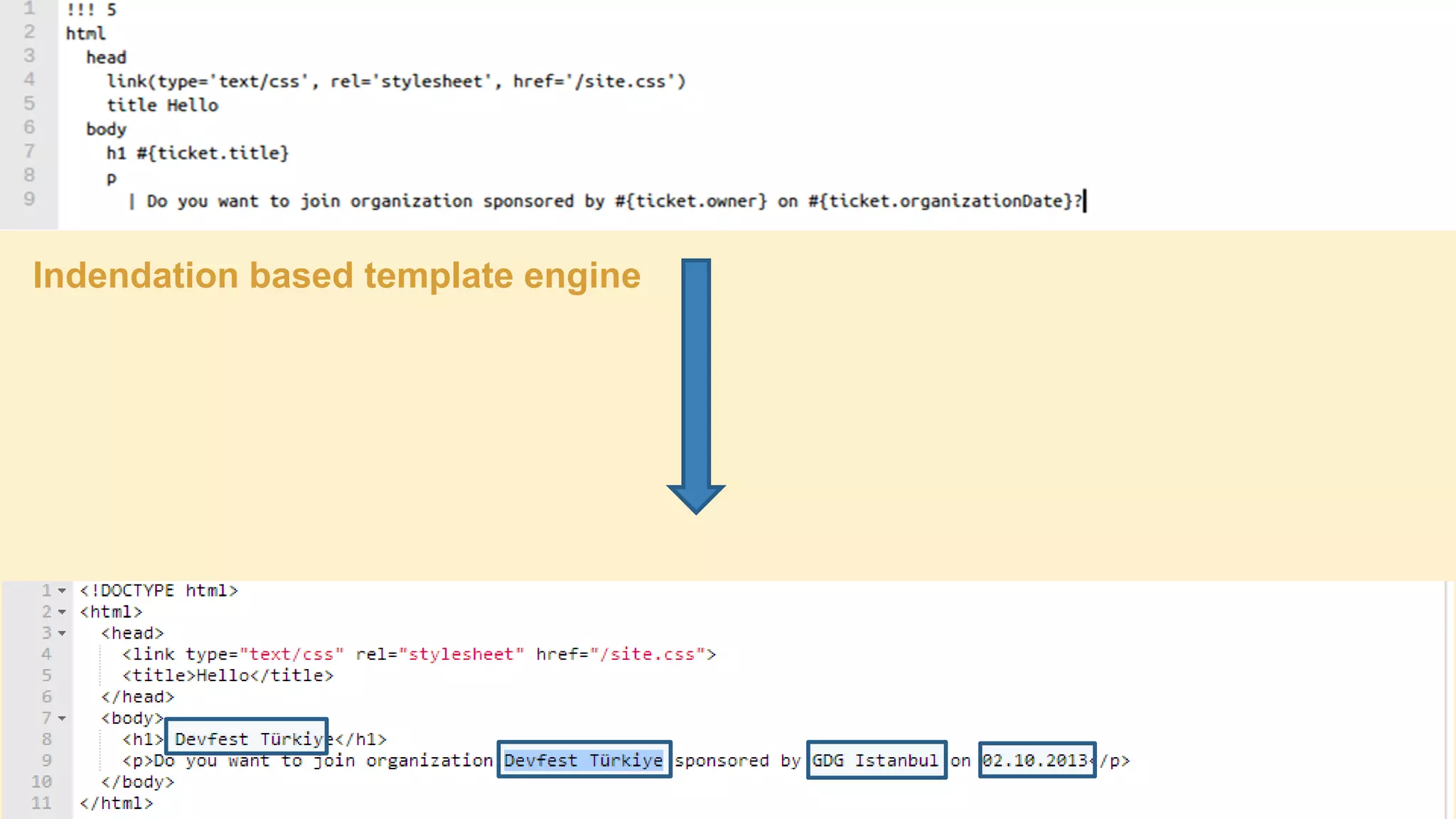 Indendation based template engine

 
