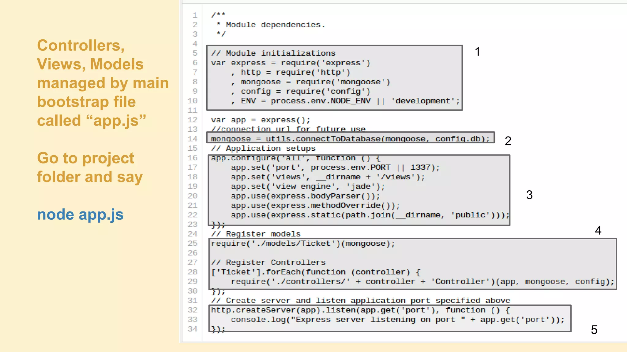 Controllers,
Views, Models
managed by main
bootstrap file
called “app.js”

1

2

Go to project
folder and say
3

node app.js
4

5

 