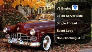V8 Engine
JS on Server Side
Single Thread
Event Loop

Non-Blocking I/O

 