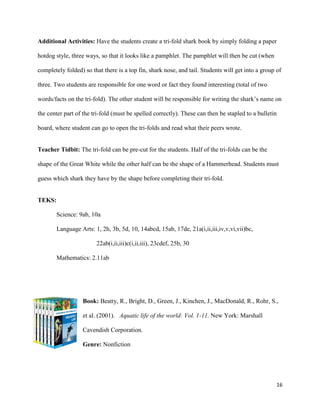 Additional Activities: Have the students create a tri-fold shark book by simply folding a paper

hotdog style, three ways, so that it looks like a pamphlet. The pamphlet will then be cut (when

completely folded) so that there is a top fin, shark nose, and tail. Students will get into a group of

three. Two students are responsible for one word or fact they found interesting (total of two

words/facts on the tri-fold). The other student will be responsible for writing the shark’s name on

the center part of the tri-fold (must be spelled correctly). These can then be stapled to a bulletin

board, where student can go to open the tri-folds and read what their peers wrote.


Teacher Tidbit: The tri-fold can be pre-cut for the students. Half of the tri-folds can be the

shape of the Great White while the other half can be the shape of a Hammerhead. Students must

guess which shark they have by the shape before completing their tri-fold.


TEKS:

       Science: 9ab, 10a

       Language Arts: 1, 2h, 3b, 5d, 10, 14abcd, 15ab, 17de, 21a(i,ii,iii,iv,v,vi,vii)bc,

                        22ab(i,ii,iii)c(i,ii,iii), 23cdef, 25b, 30

       Mathematics: 2.11ab




                  Book: Beatty, R., Bright, D., Green, J., Kinchen, J., MacDonald, R., Rohr, S.,

                  et al. (2001). Aquatic life of the world: Vol. 1-11. New York: Marshall

                  Cavendish Corporation.

                  Genre: Nonfiction




                                                                                                    16
 