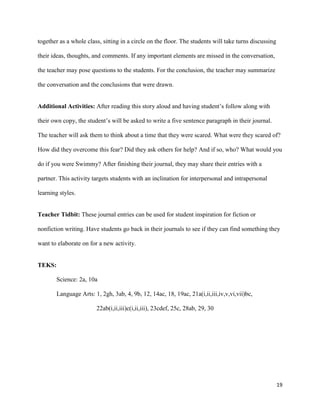 together as a whole class, sitting in a circle on the floor. The students will take turns discussing

their ideas, thoughts, and comments. If any important elements are missed in the conversation,

the teacher may pose questions to the students. For the conclusion, the teacher may summarize

the conversation and the conclusions that were drawn.


Additional Activities: After reading this story aloud and having student’s follow along with

their own copy, the student’s will be asked to write a five sentence paragraph in their journal.

The teacher will ask them to think about a time that they were scared. What were they scared of?

How did they overcome this fear? Did they ask others for help? And if so, who? What would you

do if you were Swimmy? After finishing their journal, they may share their entries with a

partner. This activity targets students with an inclination for interpersonal and intrapersonal

learning styles.


Teacher Tidbit: These journal entries can be used for student inspiration for fiction or

nonfiction writing. Have students go back in their journals to see if they can find something they

want to elaborate on for a new activity.


TEKS:

       Science: 2a, 10a

       Language Arts: 1, 2gh, 3ab, 4, 9b, 12, 14ac, 18, 19ac, 21a(i,ii,iii,iv,v,vi,vii)bc,

                        22ab(i,ii,iii)c(i,ii,iii), 23cdef, 25c, 28ab, 29, 30




                                                                                                       19
 