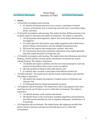 Ocean Study
                                 Summary of TEKS

 Science
o (1) Scientific investigation and reasoning.
       (C) identify and demonstrate how to use, conserve, and dispose of natural
          resources and materials such as conserving water and reuse or recycling of paper,
          plastic, and metal.
o (2) Scientific investigation and reasoning. The student develops abilities necessary to do
  scientific inquiry in classroom and outdoor investigations. The student is expected to:
       (A) ask questions about organisms, objects, and events during observations and
          investigations;
       (C) collect data from observations using simple equipment such as hand lenses,
          primary balances, thermometers, and non-standard measurement tools;
       (D) record and organize data using pictures, numbers, and words;
       (E) communicate observations and justify explanations using student-generated
          data from simple descriptive investigations; and
o (3) Scientific investigation and reasoning. The student knows that information and critical
  thinking, scientific problem solving, and the contributions of scientists are used in
  making decisions. The student is expected to:
       (A) identify and explain a problem in his/her own words and propose a task and
          solution for the problem such as lack of water in a habitat;
       (B) make predictions based on observable patterns; and
       (C) identify what a scientist is and explore what different scientists do.
o (7) Earth and space. The student knows that the natural world includes earth materials.
  The student is expected to:
       (B) identify and compare the properties of natural sources of freshwater and
          saltwater; and
       (C) distinguish between natural and manmade resources.
o (9) Organisms and environments. The student knows that living organisms have basic
  needs that must be met for them to survive within their environment. The student is
  expected to:
       (A) identify the basic needs of plants and animals;
       (B) identify factors in the environment, including temperature and precipitation,
          that affect growth and behavior such as migration, hibernation, and dormancy of
          living things;
o (10) Organisms and environments. The student knows that organisms resemble their
  parents and have structures and processes that help them survive within their
  environments.



                                                                                           5
 