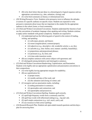     (B) write short letters that put ideas in a chronological or logical sequence and use
            appropriate conventions (e.g., date, salutation, closing); and
         (C) write brief comments on literary or informational texts.
o   (20) Writing/Persuasive Texts. Students write persuasive texts to influence the attitudes
    or actions of a specific audience on specific issues. Students are expected to write
    persuasive statements about issues that are important to the student for the appropriate
    audience in the school, home, or local community.
o   (21) Oral and Written Conventions/Conventions. Students understand the function of and
    use the conventions of academic language when speaking and writing. Students continue
    to apply earlier standards with greater complexity. Students are expected to:
         (A) understand and use the following parts of speech in the context of reading,
            writing, and speaking:
                  (i) verbs (past, present, and future);
                  (ii) nouns (singular/plural, common/proper);
                  (iii) adjectives (e.g., descriptive: old, wonderful; articles: a, an, the);
                  (iv) adverbs (e.g., time: before, next; manner: carefully, beautifully);
                  (v) prepositions and prepositional phrases;
                  (vi) pronouns (e.g., he, him); and
                  (vii) time-order transition words;
         (B) use complete sentences with correct subject-verb agreement; and
         (C) distinguish among declarative and interrogative sentences.
o   (22) Oral and Written Conventions/Handwriting, Capitalization, and Punctuation.
    Students write legibly and use appropriate capitalization and punctuation conventions in
    their compositions.
         (A) write legibly leaving appropriate margins for readability;
         (B) use capitalization for:
                  (i) proper nouns;
                  (ii) months and days of the week; and
                  (iii) the salutation and closing of a letter; and
         (C) recognize and use punctuation marks, including:
                  (i) ending punctuation in sentences;
                  (ii) apostrophes and contractions; and
                  (iii) apostrophes and possessives.
o   (23) Oral and Written Conventions/Spelling. Students spell correctly.
         (C) spell high-frequency words from a commonly used list;
         (D) spell base words with inflectional endings (e.g., -ing and -ed);
         (E) spell simple contractions (e.g., isn't, aren't, can't); and
         (F) use resources to find correct spellings.
o   (24) Research/Research Plan. Students ask open-ended research questions and develop a
    plan for answering them.

                                                                                                8
 