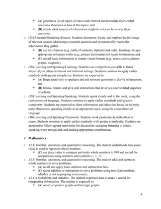     (A) generate a list of topics of class-wide interest and formulate open-ended
            questions about one or two of the topics; and
         (B) decide what sources of information might be relevant to answer these
            questions.
o   (25) Research/Gathering Sources. Students determine, locate, and explore the full range
    of relevant sources addressing a research question and systematically record the
    information they gather.
         (B) use text features (e.g., table of contents, alphabetized index, headings) in age-
            appropriate reference works (e.g., picture dictionaries) to locate information; and
         (C) record basic information in simple visual formats (e.g., notes, charts, picture
            graphs, diagrams).
o   (28) Listening and Speaking/Listening. Students use comprehension skills to listen
    attentively to others in formal and informal settings. Students continue to apply earlier
    standards with greater complexity. Students are expected to:
         (A) listen attentively to speakers and ask relevant questions to clarify information;
            and
         (B) follow, restate, and give oral instructions that involve a short related sequence
            of actions.
o   (29) Listening and Speaking/Speaking. Students speak clearly and to the point, using the
    conventions of language. Students continue to apply earlier standards with greater
    complexity. Students are expected to share information and ideas that focus on the topic
    under discussion, speaking clearly at an appropriate pace, using the conventions of
    language.
o   (30) Listening and Speaking/Teamwork. Students work productively with others in
    teams. Students continue to apply earlier standards with greater complexity. Students are
    expected to follow agreed-upon rules for discussion, including listening to others,
    speaking when recognized, and making appropriate contributions.

 Mathematics.

o  (2.1) Number, operation, and quantitative reasoning. The student understands how place
  value is used to represent whole numbers.
       (C) use place value to compare and order whole numbers to 999 and record the
          comparisons using numbers and symbols (<, =, >).
o (2.3) Number, operation, and quantitative reasoning. The student adds and subtracts
  whole numbers to solve problems.
       (A) recall and apply basic addition and subtraction facts
       (C) select addition or subtraction to solve problems using two-digit numbers,
          whether or not regrouping is necessary;
o (2.11) Probability and statistics. The student organizes data to make it useful for
  interpreting information. The student is expected to:
       (A) construct picture graphs and bar-type graphs;

                                                                                              9
 