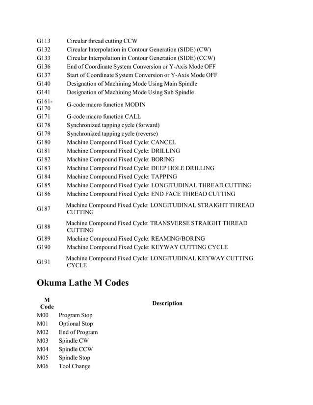 Complete okuma lathe g and m codes PDF