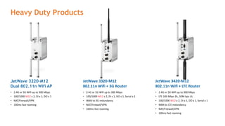 Heavy Duty Products
• 2.4G or 5G Wifi up to 300 Mbps
• 100/1000 M12 x 2, DI x 1, DO x 1, Serial x 1
• WAN to 3G redundancy
• NAT/Firewall/VPN
• 100ms fast roaming
JetWave 3320-M12
802.11n Wifi + 3G Router
• 2.4G or 5G Wifi up to 300 Mbps
• LTE 100 Mbps DL, 50M bps UL
• 100/1000 M12 x 2, DI x 1, DO x 1, Serial x 1
• WAN to LTE redundancy
• NAT/Firewall/VPN
• 100ms fast roaming
JetWave 3420-M12
802.11n Wifi + LTE Router
• 2.4G or 5G Wifi up to 300 Mbps
• 100/1000 M12 x 2, DI x 1, DO x 1
• NAT/Firewall/VPN
• 100ms fast roaming
JetWave 3220-M12
Dual 802.11n Wifi AP
Next Next
Next
 