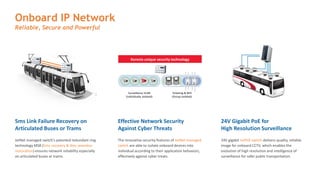 Onboard IP Network
Reliable, Secure and Powerful
24V Gigabit PoE for
High Resolution Surveillance
24V gigabit JetPoE switch delivers quality, reliable
image for onboard CCTV, which enables the
evolution of high resolution and intelligence of
surveillance for safer public transportation.
Effective Network Security
Against Cyber Threats
The innovative security features of JetNet managed
switch are able to isolate onboard devices into
individual according to their application behaviors,
effectively against cyber treats.
5ms Link Failure Recovery on
Articulated Buses or Trams
JetNet managed switch’s patented redundant ring
technology MSR (5ms recovery & 0ms seamless
restoration) ensures network reliability especially
on articulated buses or trams.
Korenix unique security technology
Surveillance VLAN
(Individually isolated)
Ticketing & Wifi
(Group isolated)
 