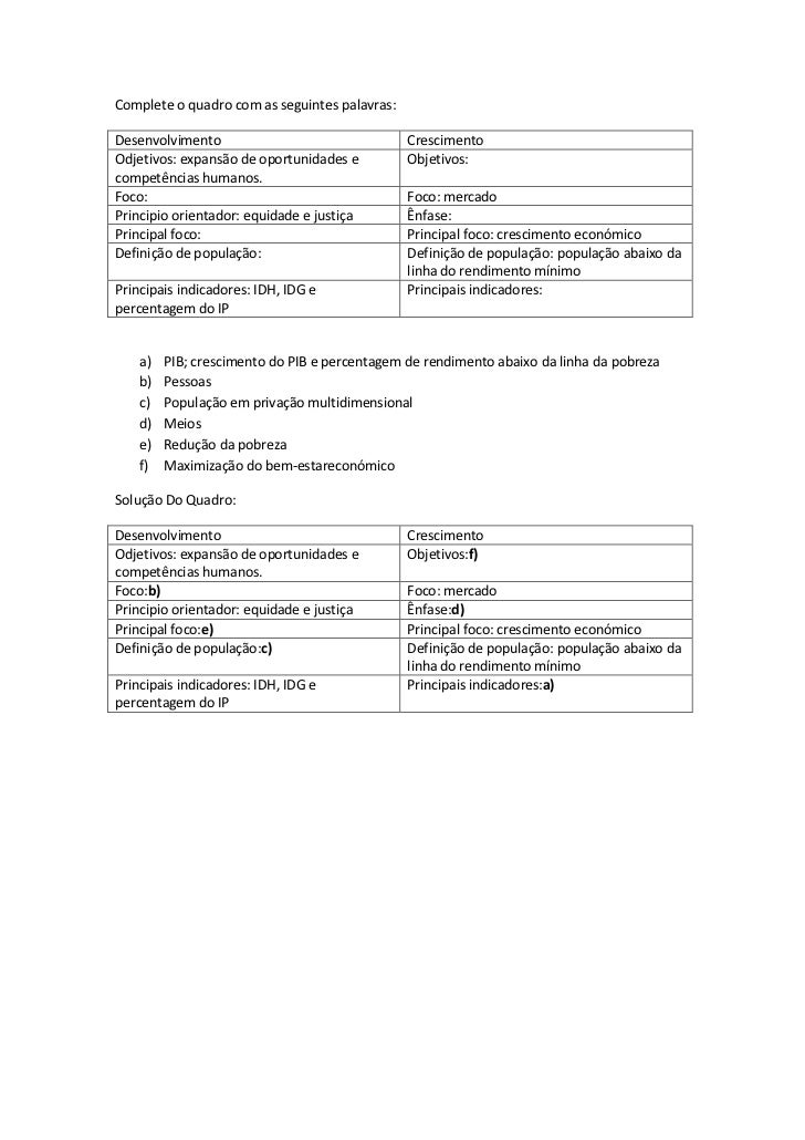 Explique Com Suas Palavras O Significado Dos Seguintes Termos